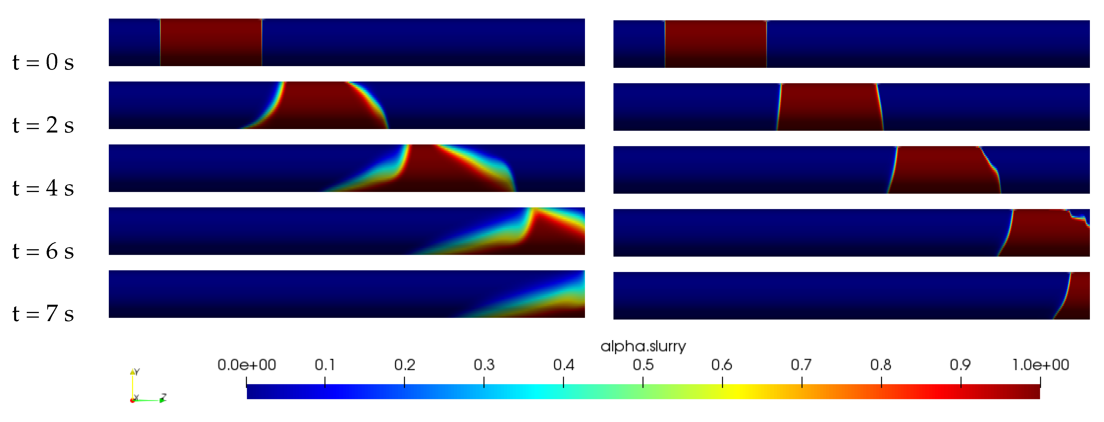 Fluids 08 00057 g007