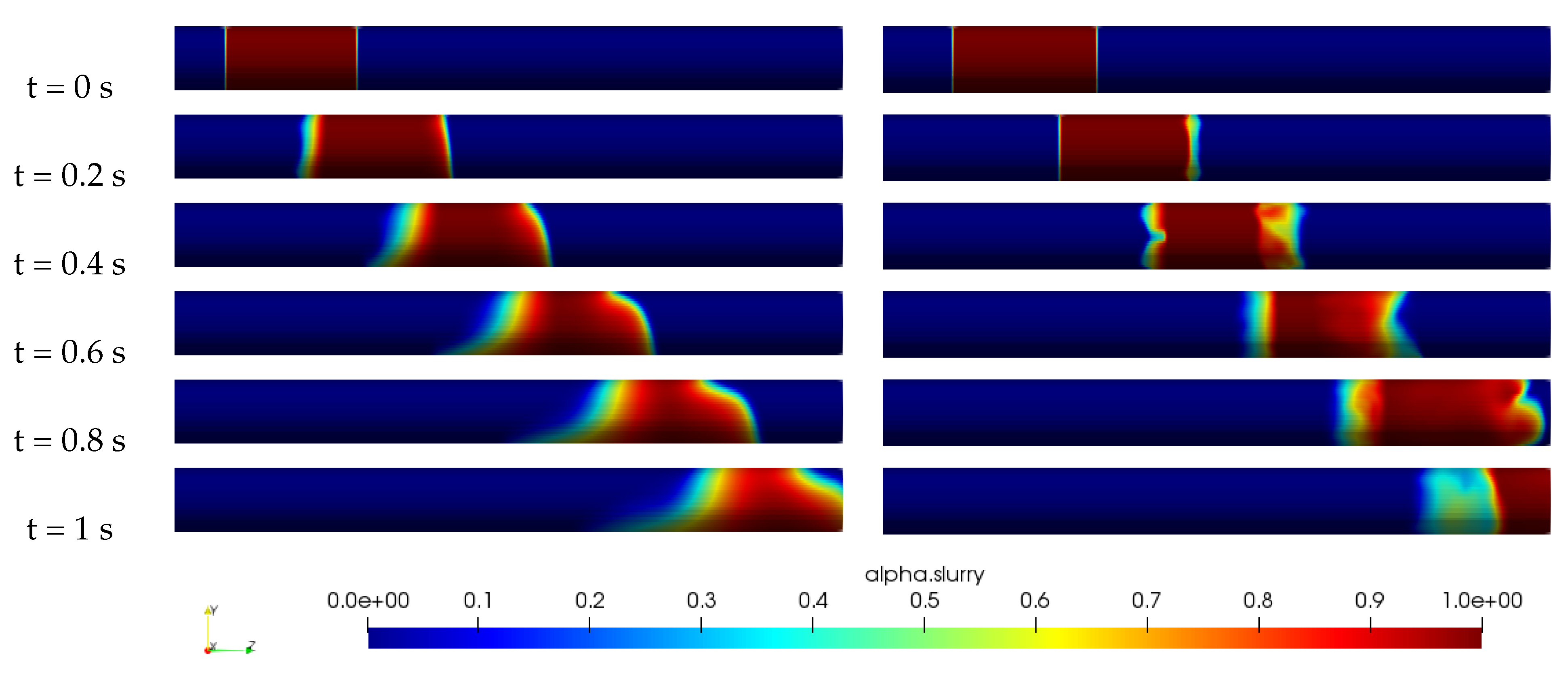 Fluids 08 00057 g008