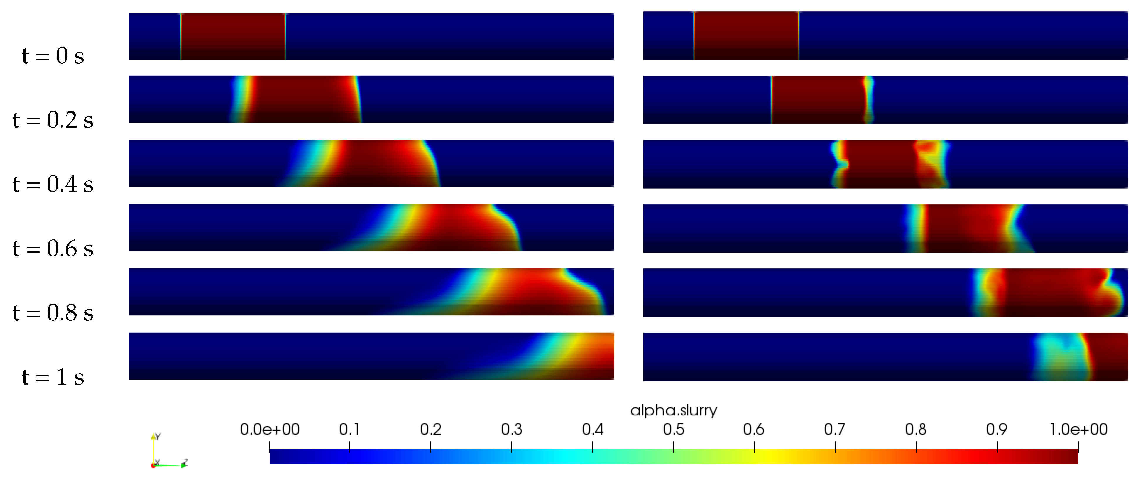 Fluids 08 00057 g009