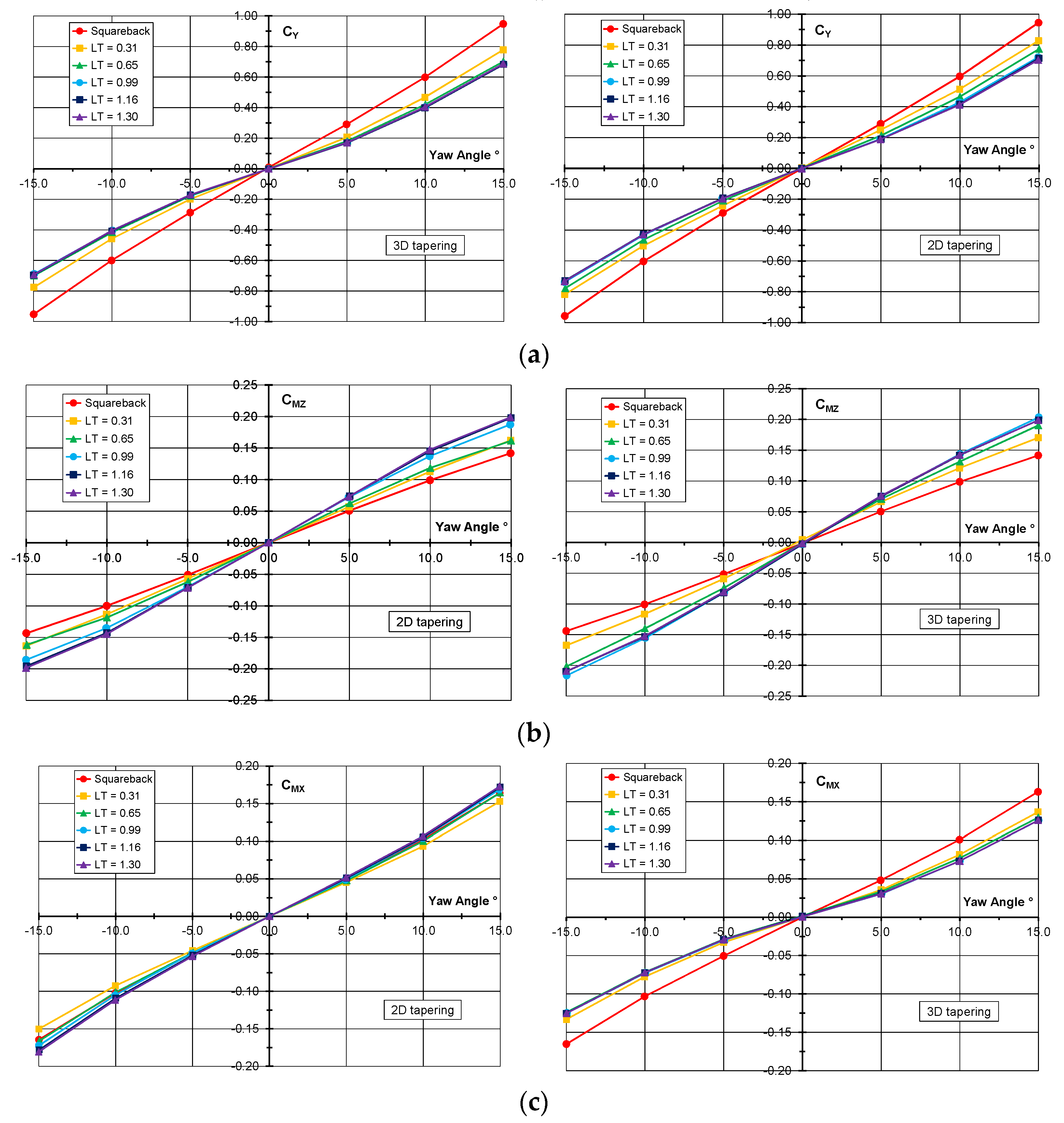 Fluids 08 00059 g005