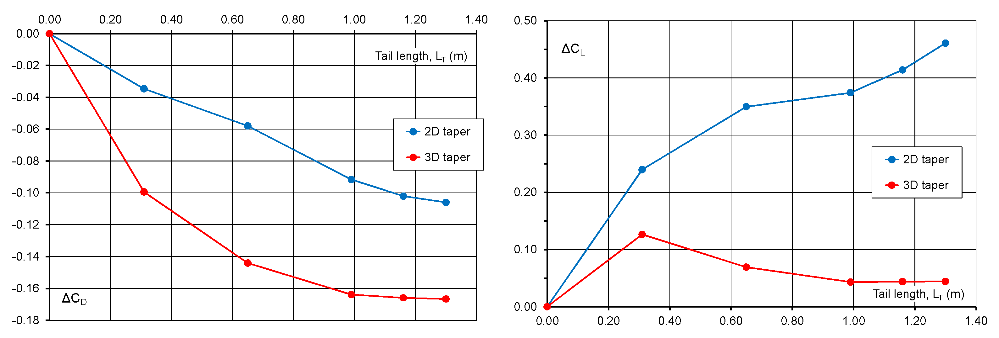 Fluids 08 00059 g006