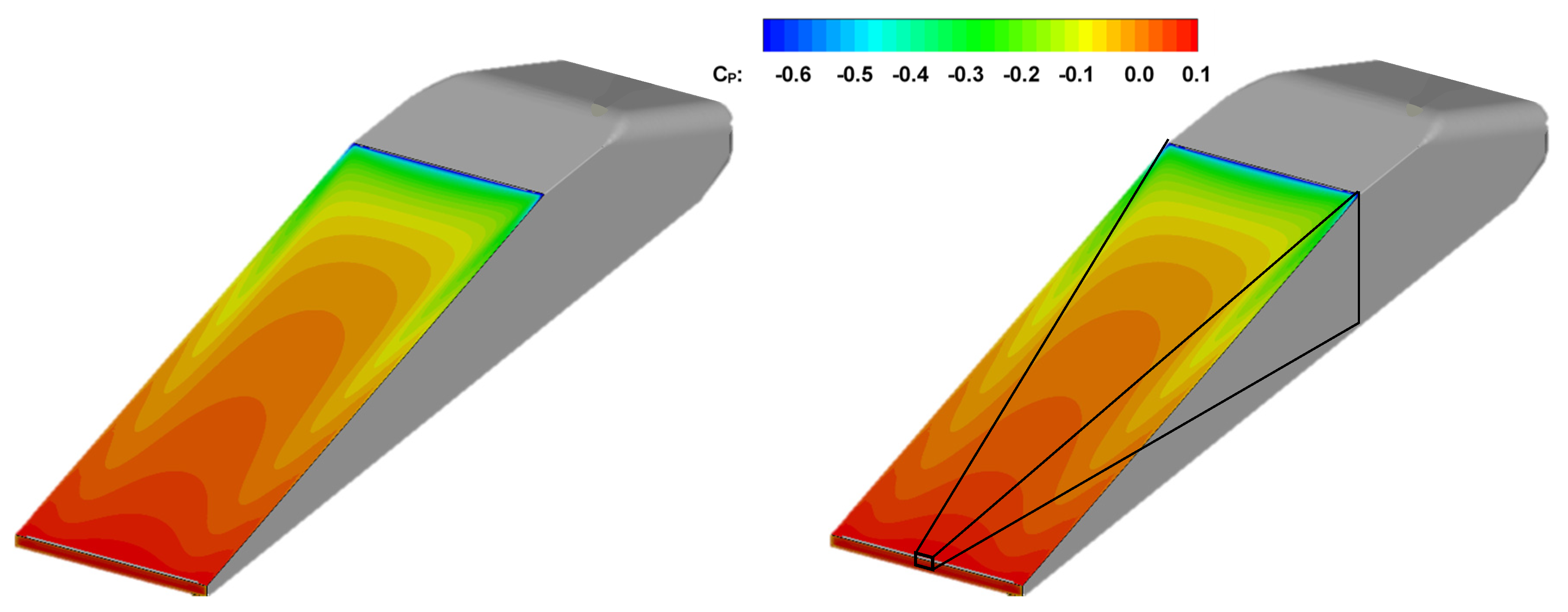 Fluids 08 00059 g007