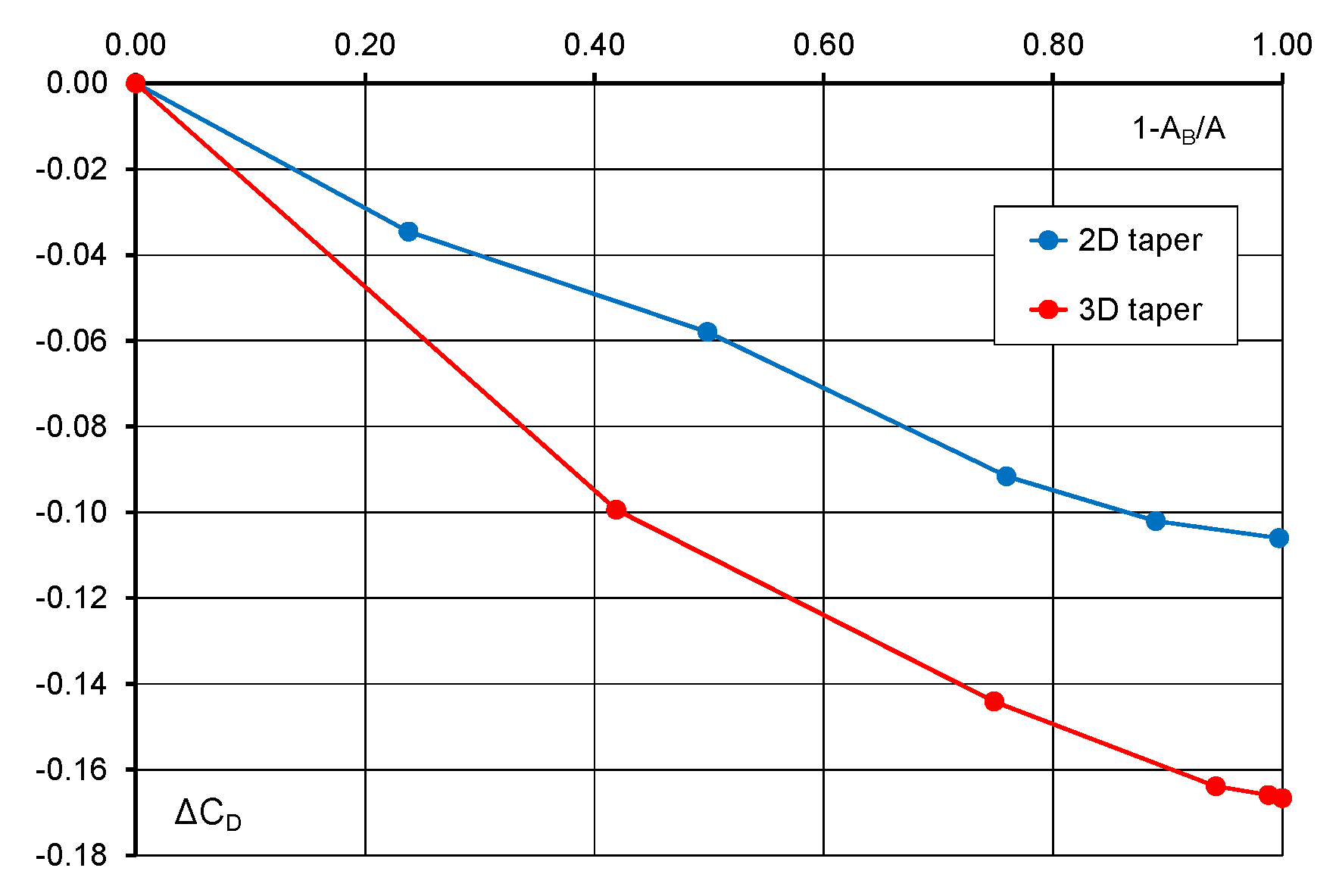 Fluids 08 00059 g008