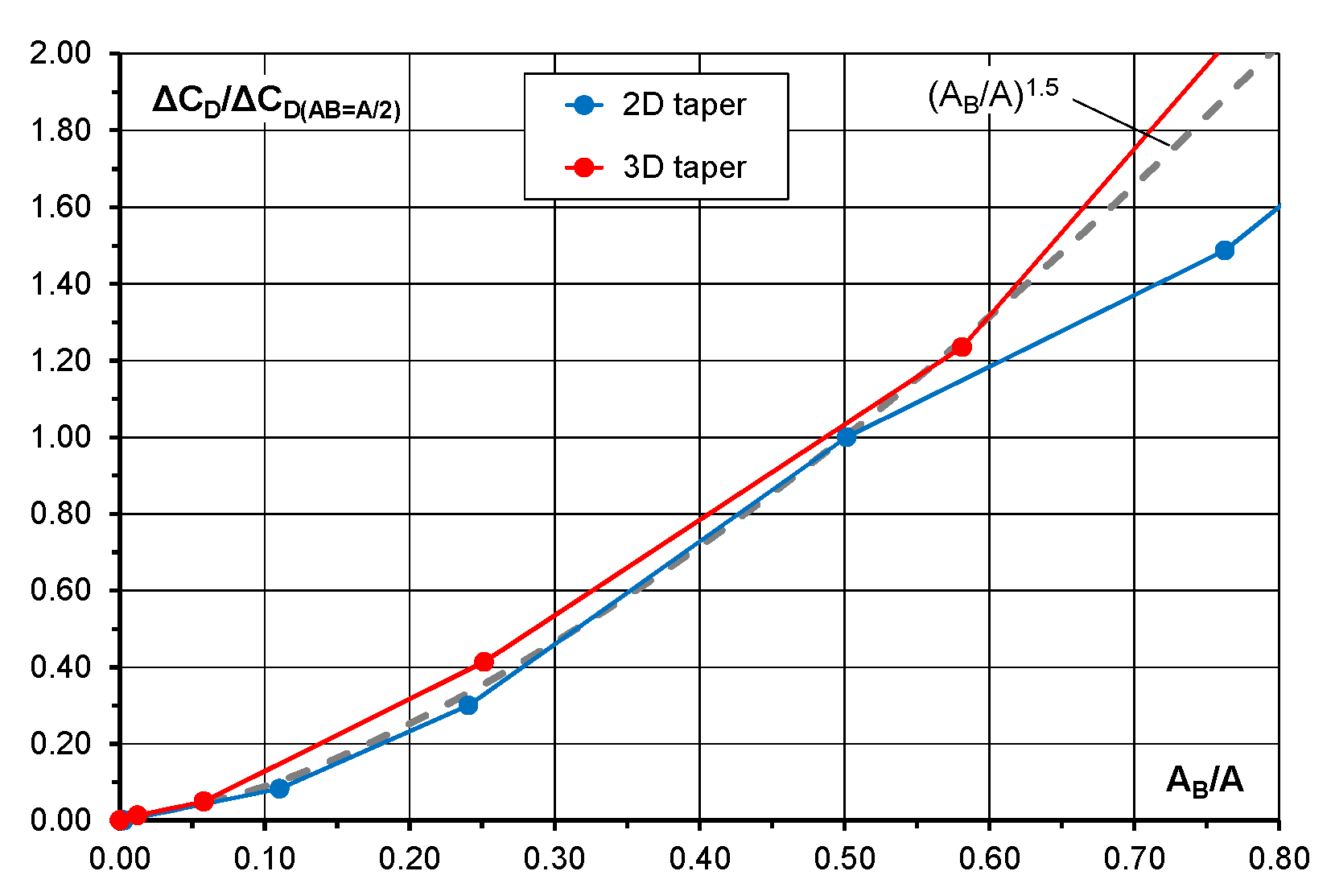 Fluids 08 00059 g009
