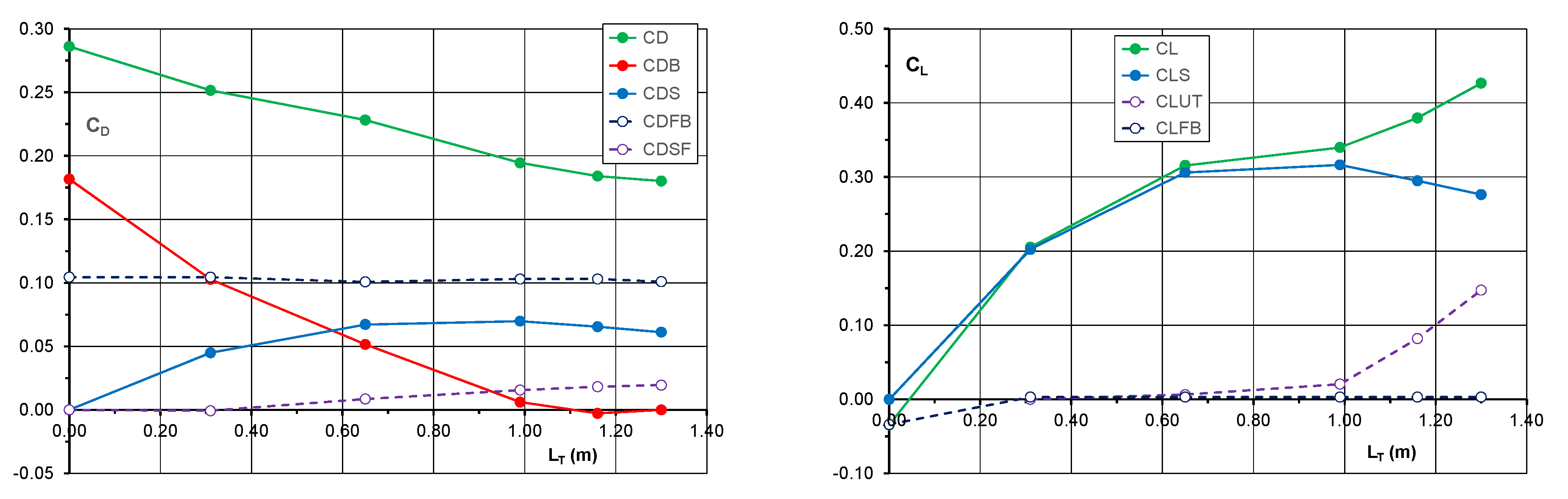 Fluids 08 00059 g010