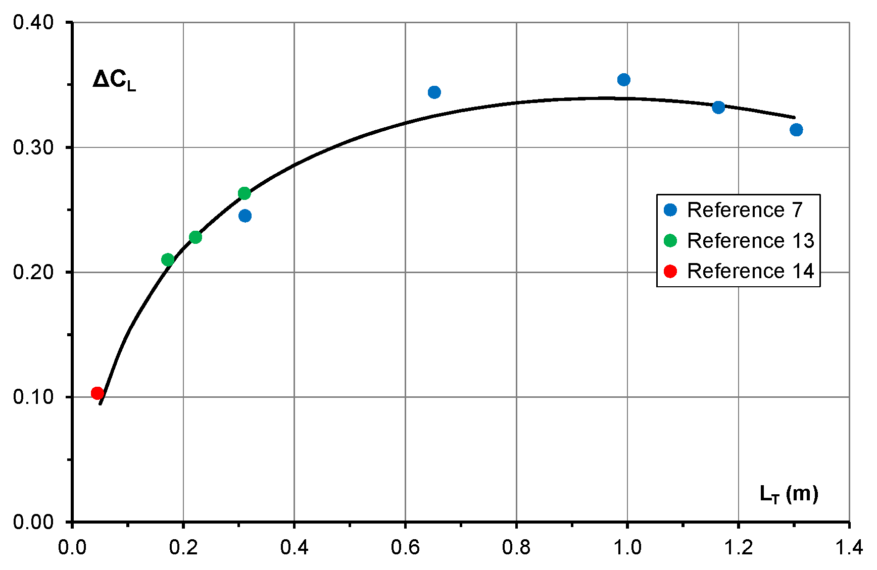 Fluids 08 00059 g0a2