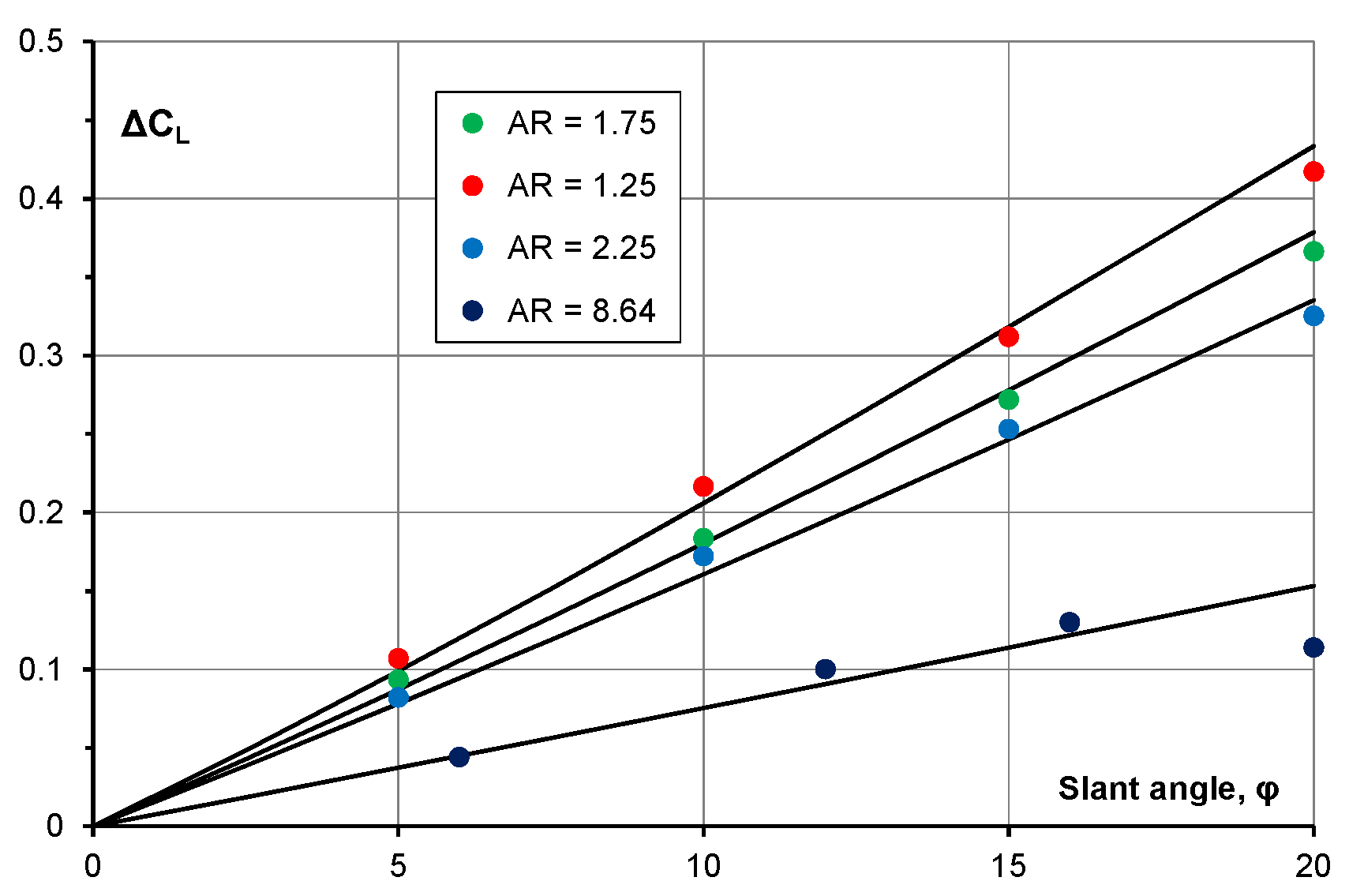 Fluids 08 00059 g0a3