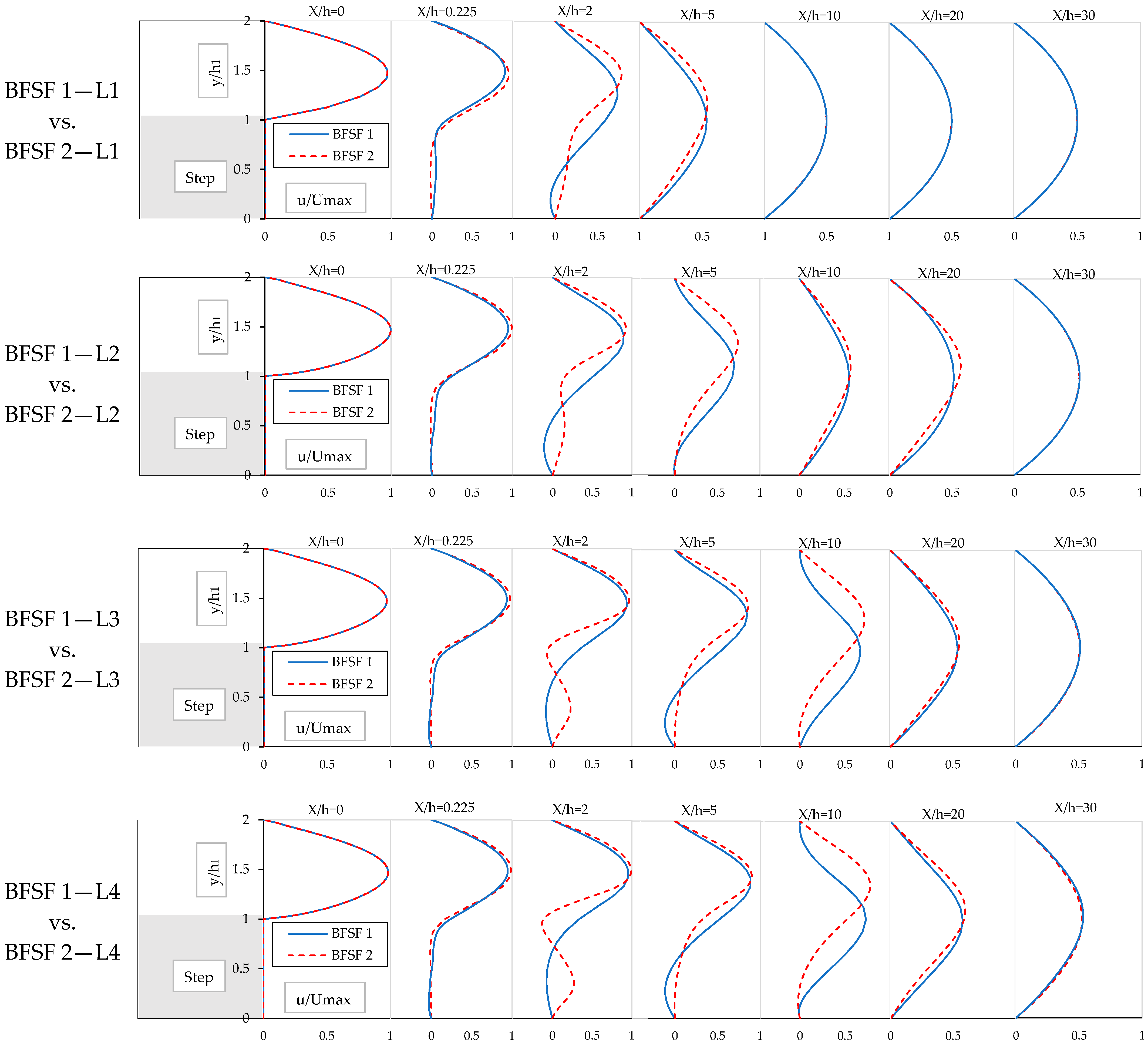 Fluids 08 00060 g008a Fluids 08 00060 g008a