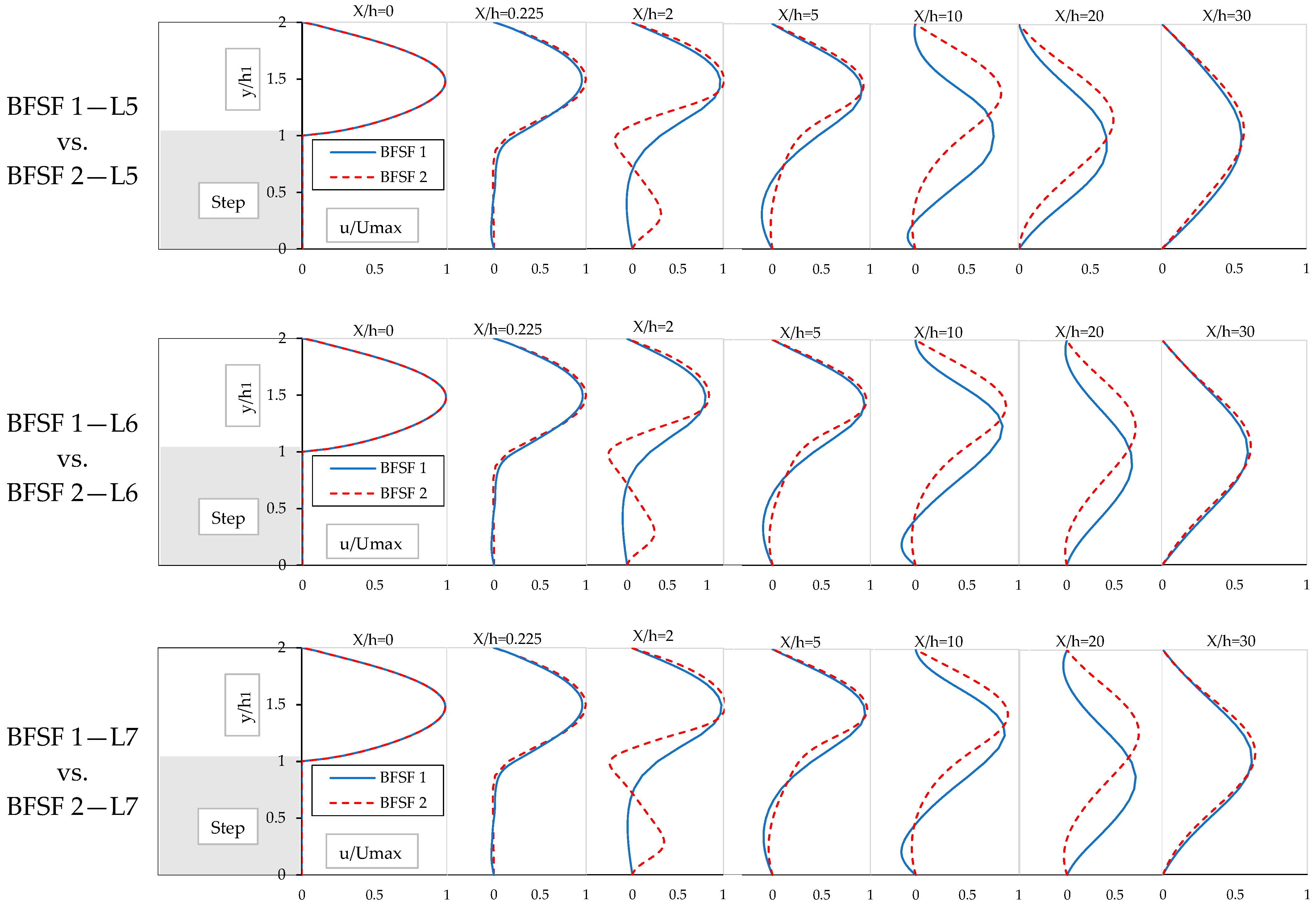 Fluids 08 00060 g008b Fluids 08 00060 g008b