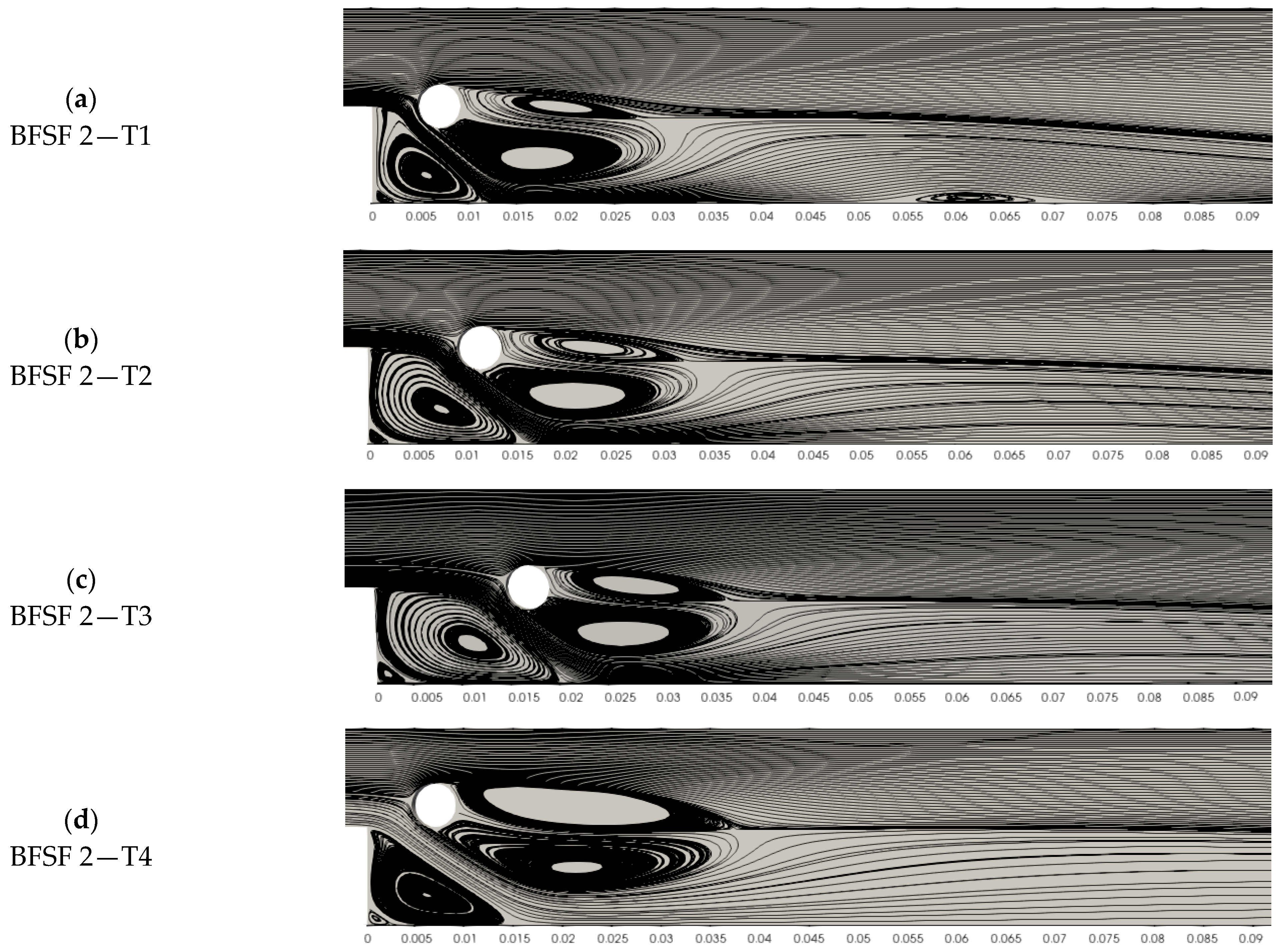 Fluids 08 00060 g010a Fluids 08 00060 g010a
