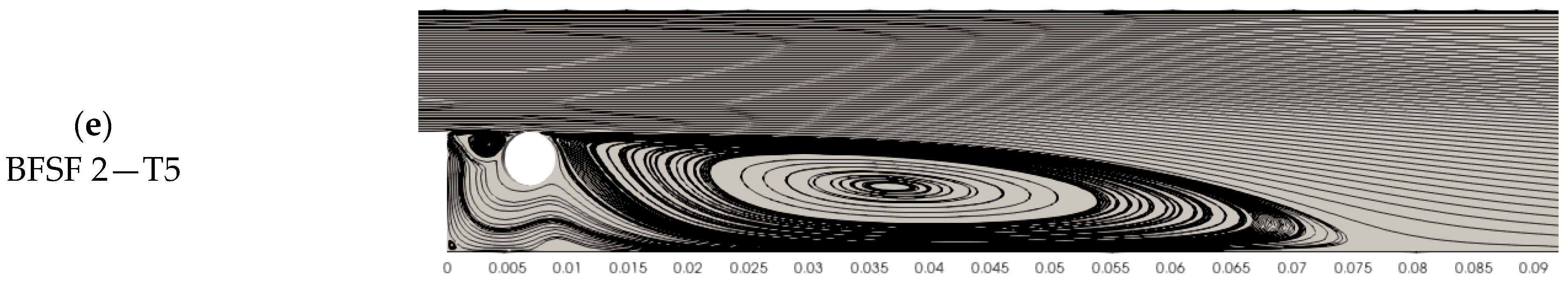 Fluids 08 00060 g010b Fluids 08 00060 g010b