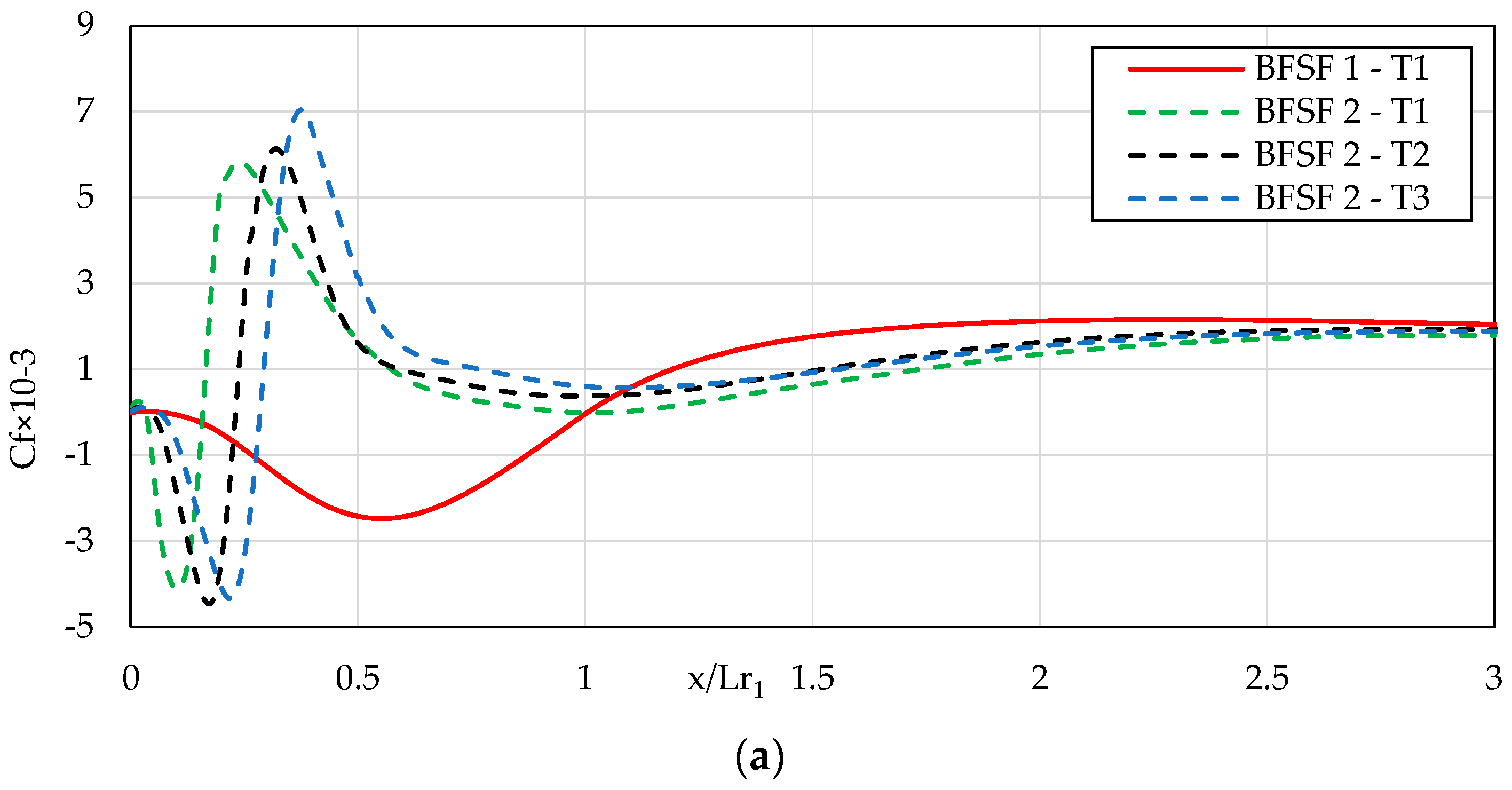 Fluids 08 00060 g012a Fluids 08 00060 g012a
