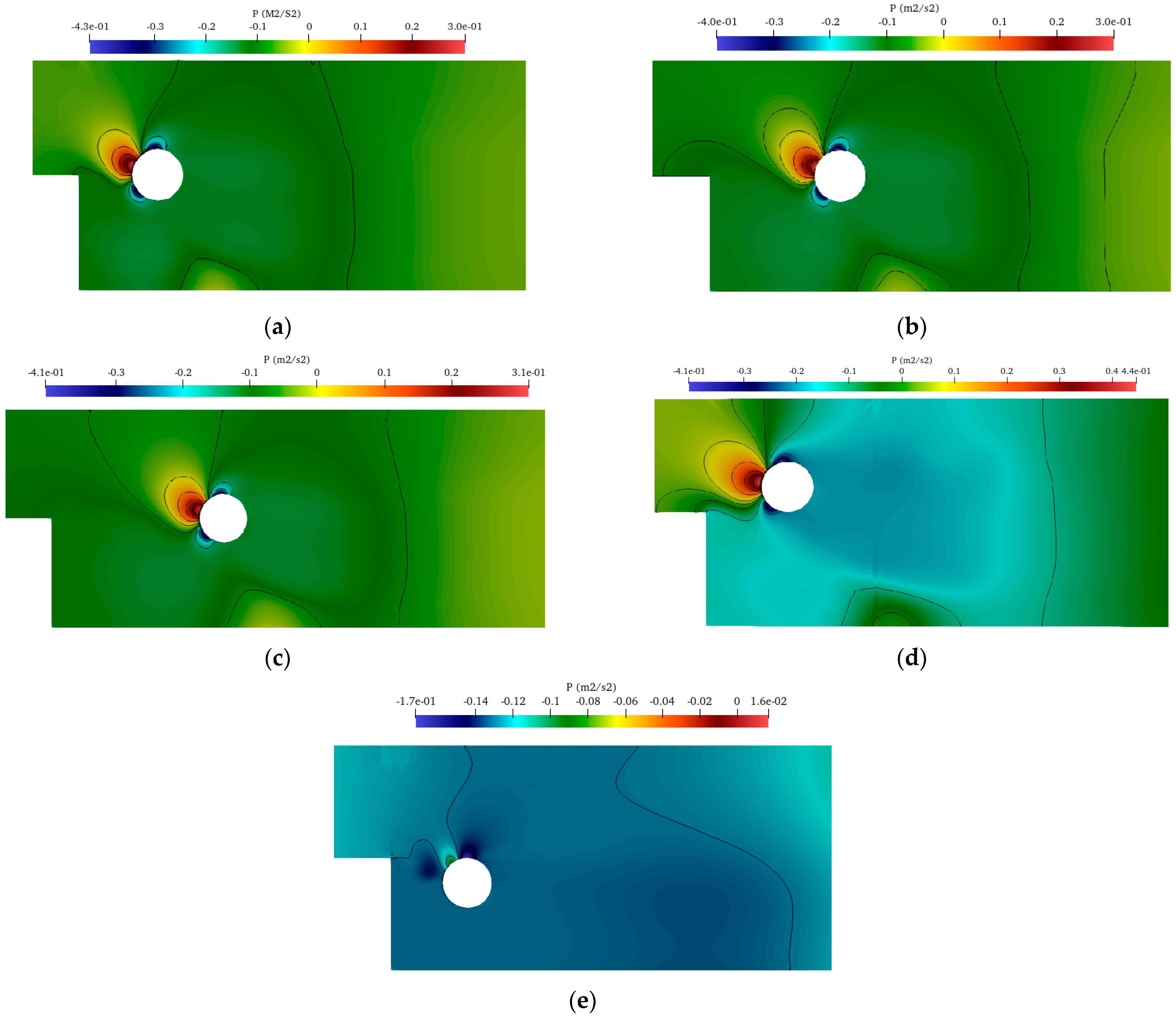 Fluids 08 00060 g014 Fluids 08 00060 g014