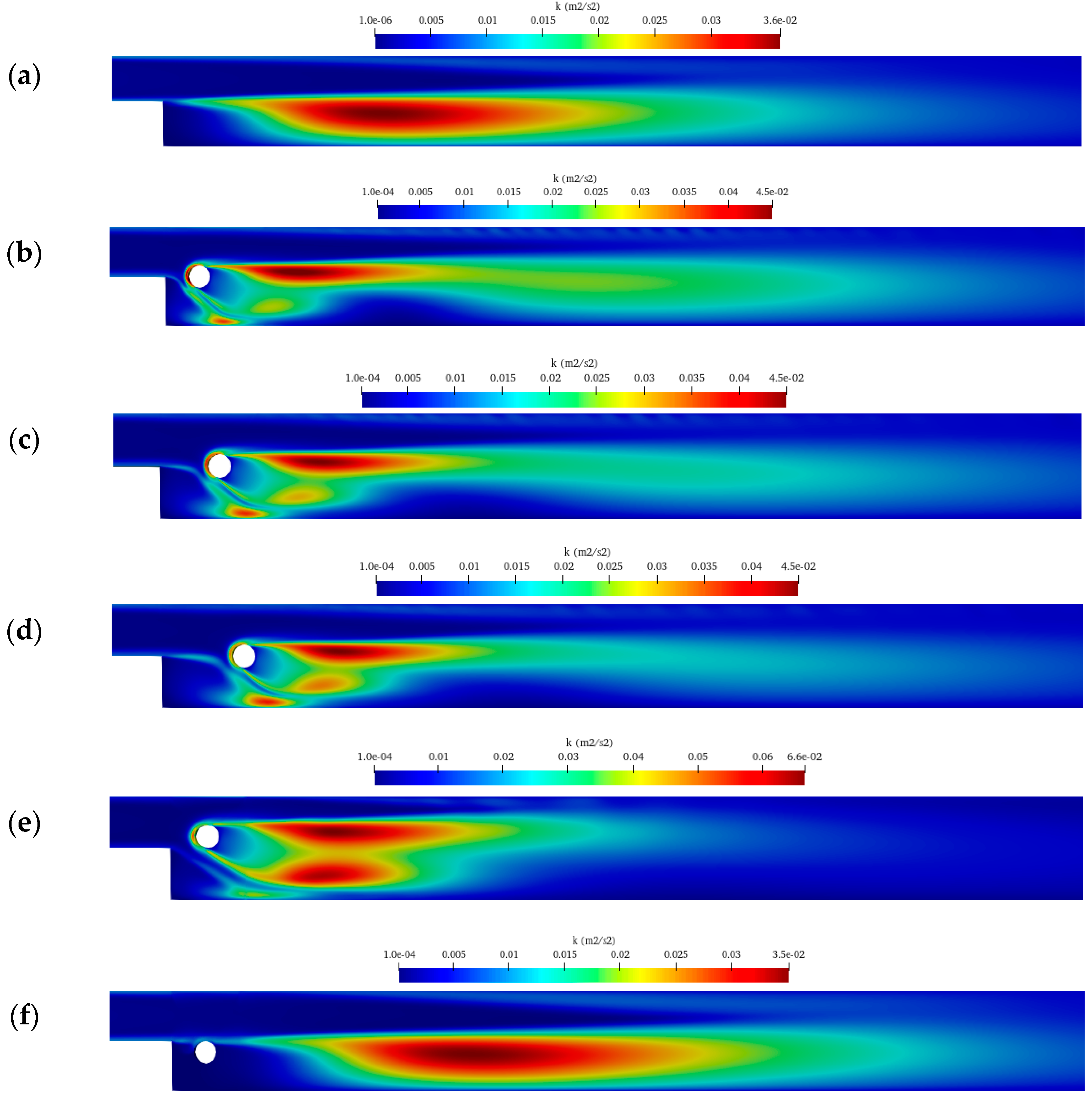 Fluids 08 00060 g015 Fluids 08 00060 g015