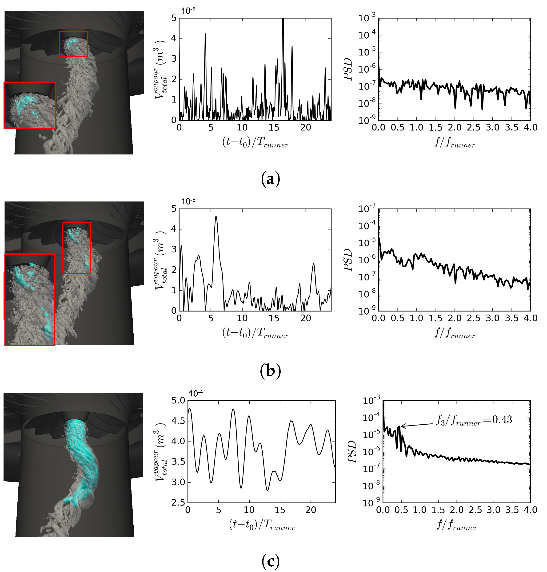 Fluids 08 00061 g012