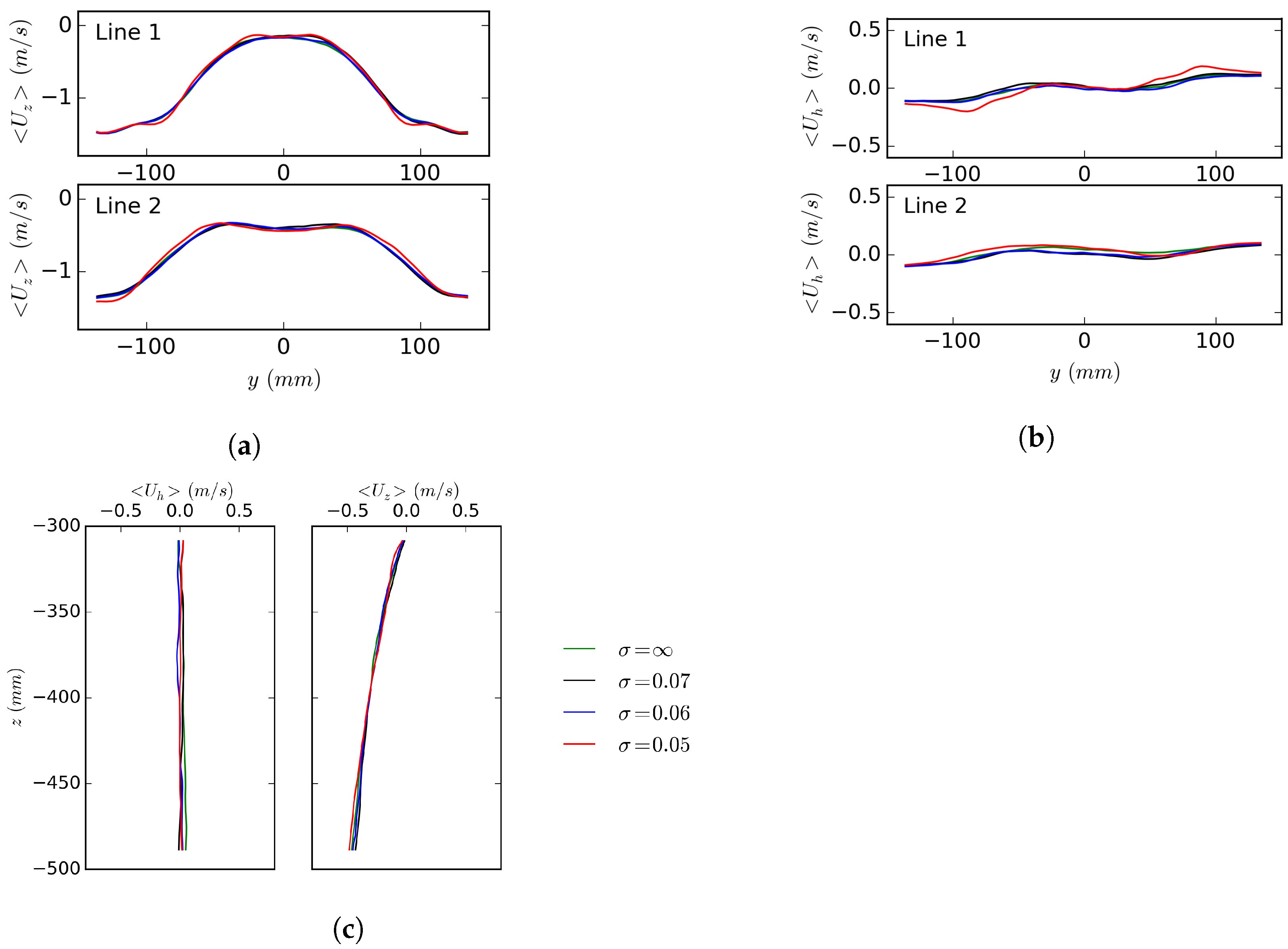 Fluids 08 00061 g013