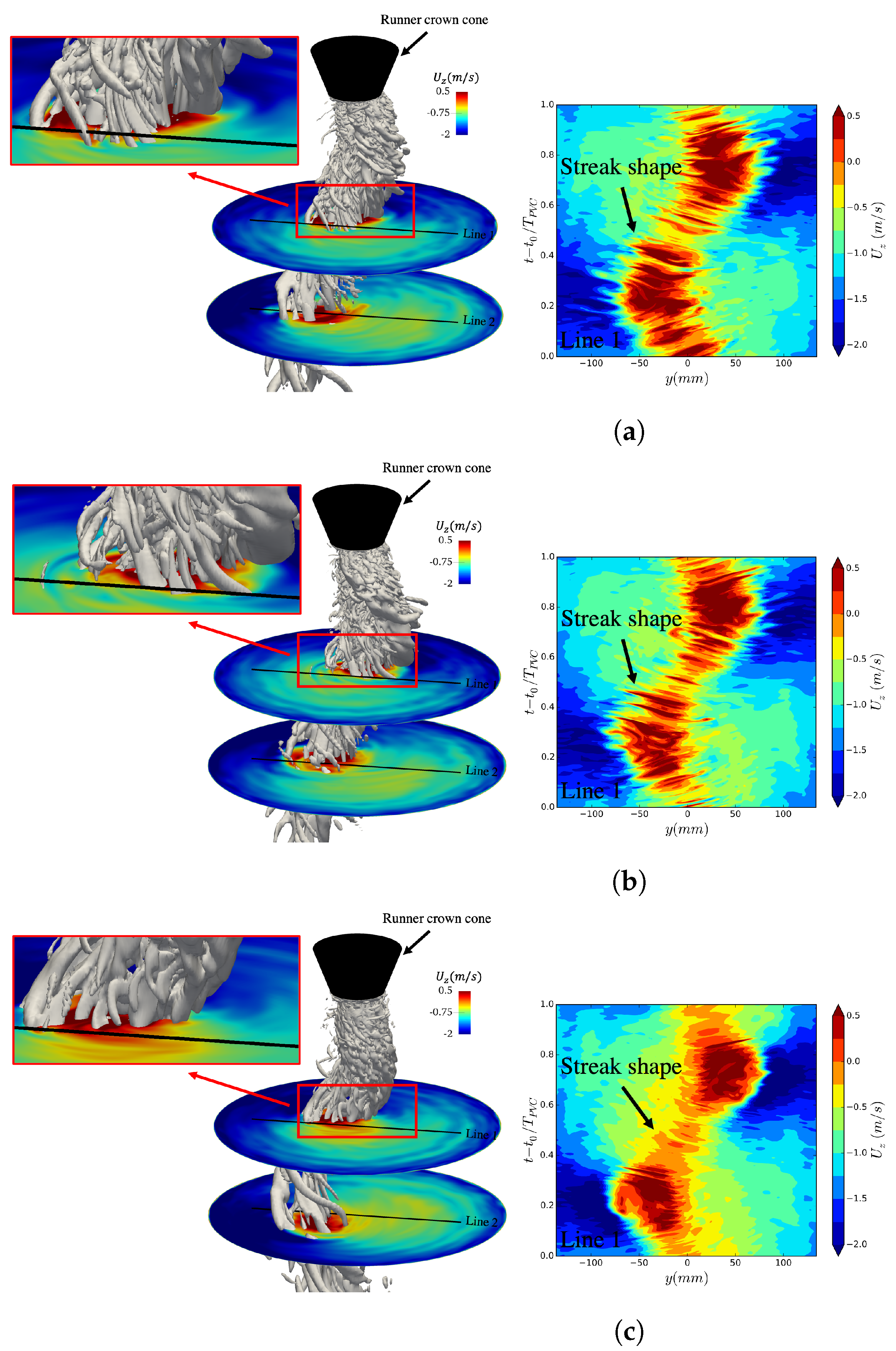 Fluids 08 00061 g014