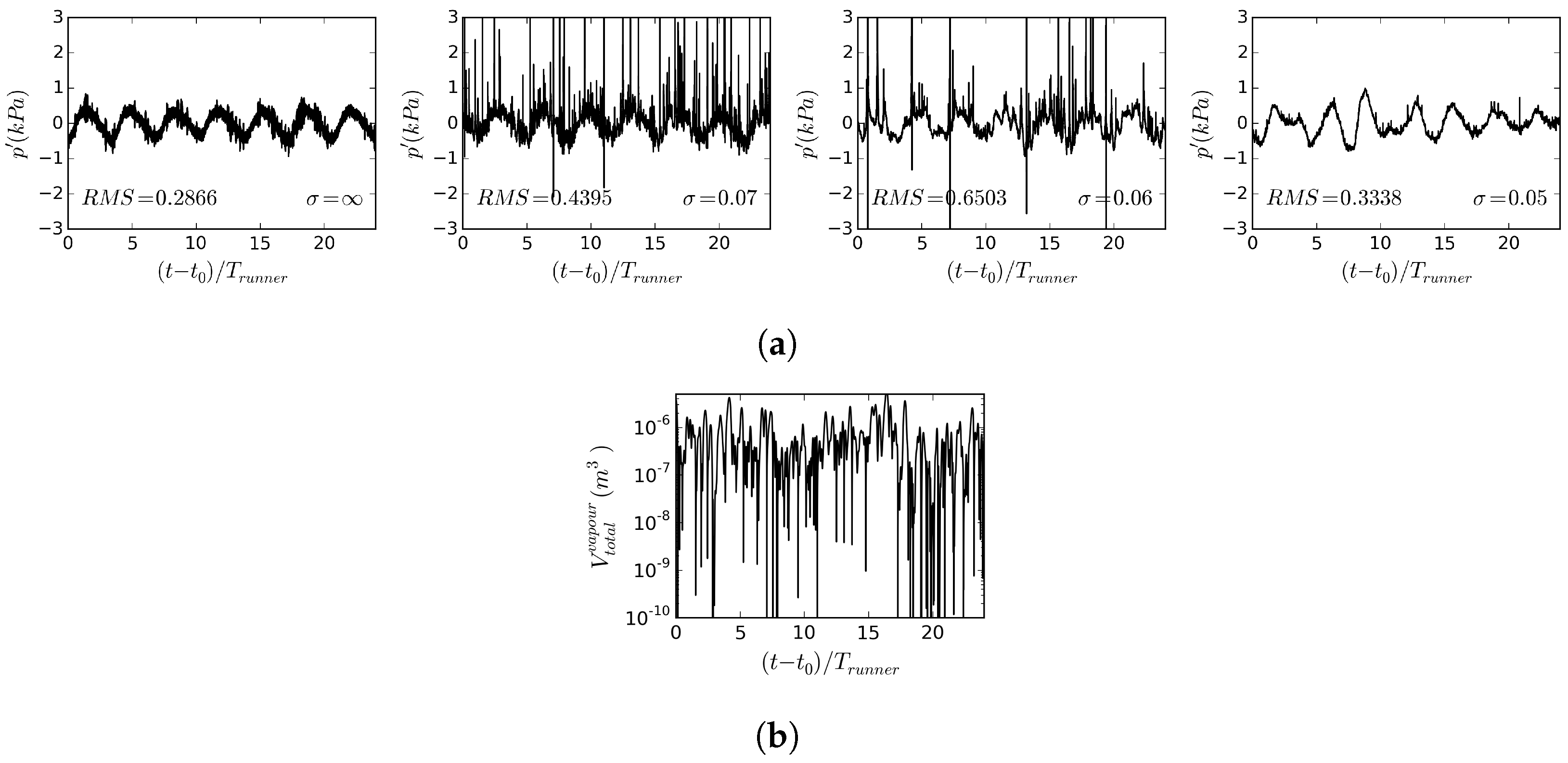 Fluids 08 00061 g015
