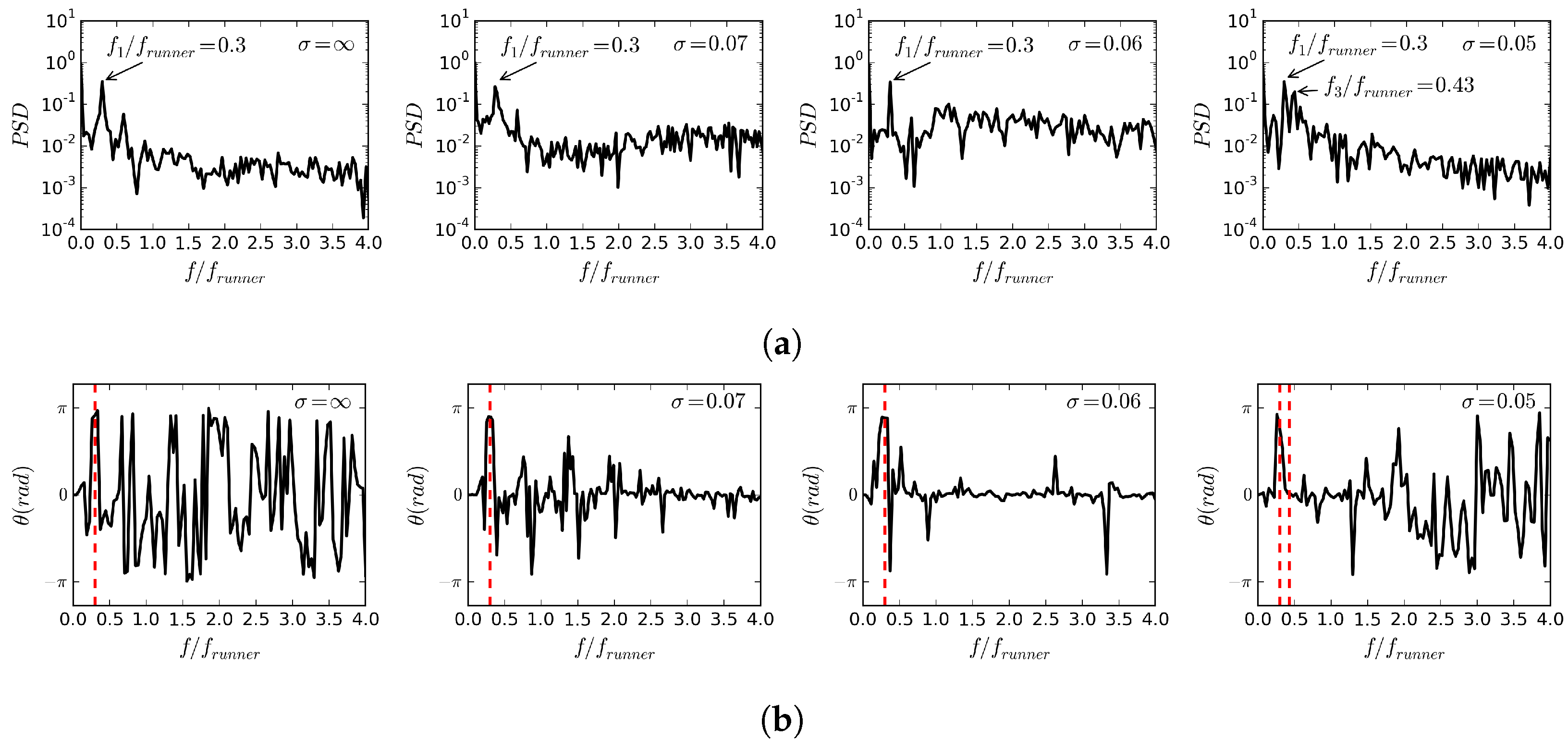 Fluids 08 00061 g016