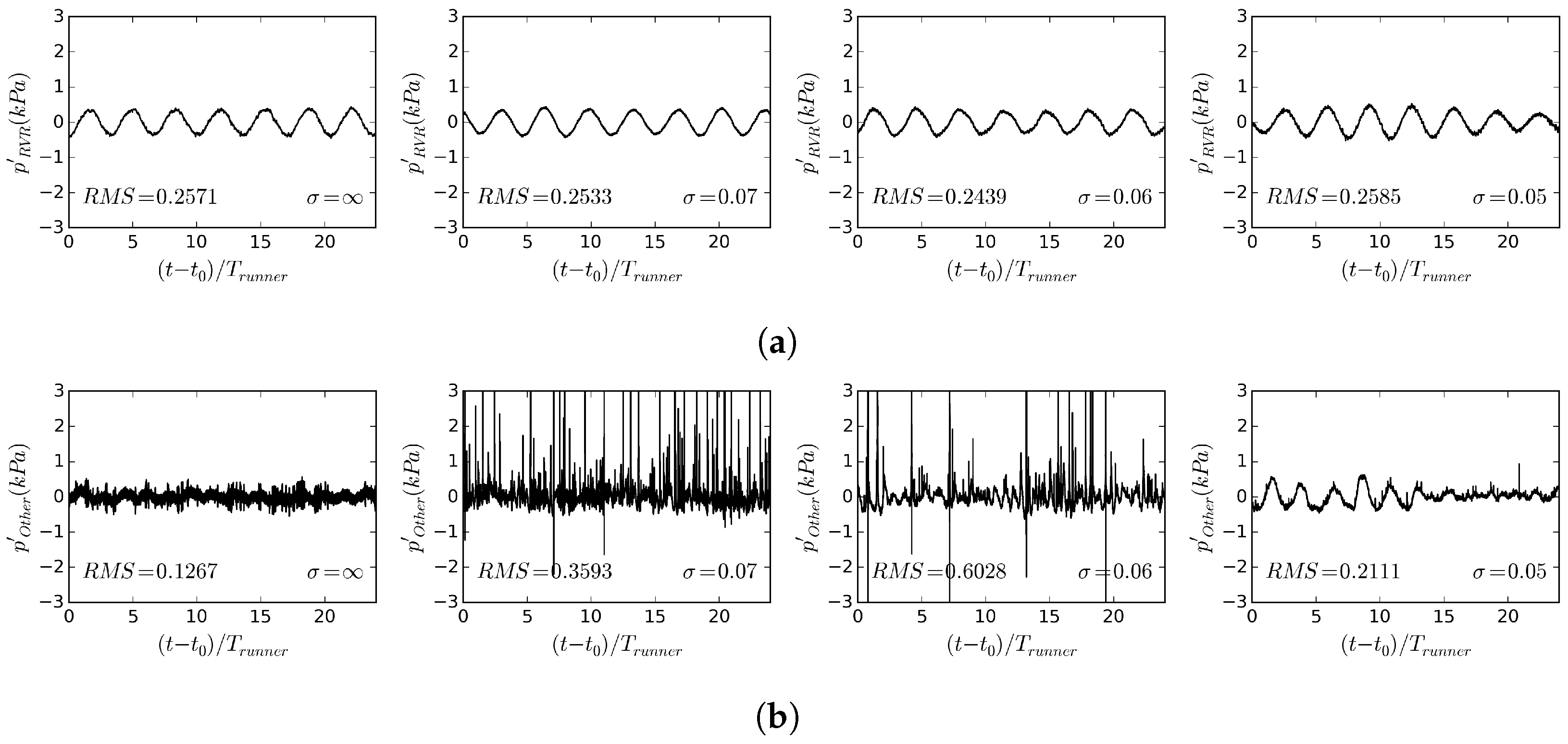Fluids 08 00061 g017