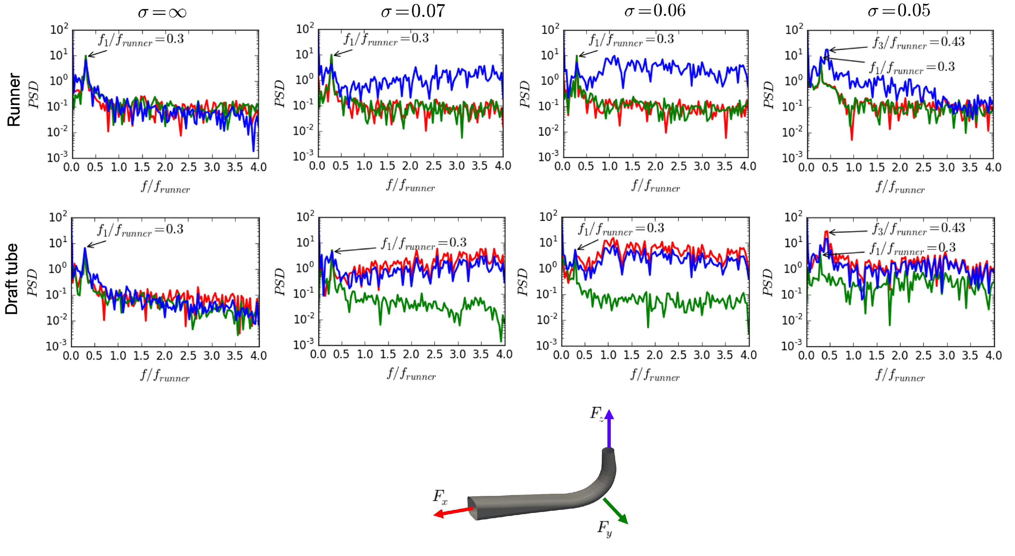 Fluids 08 00061 g018