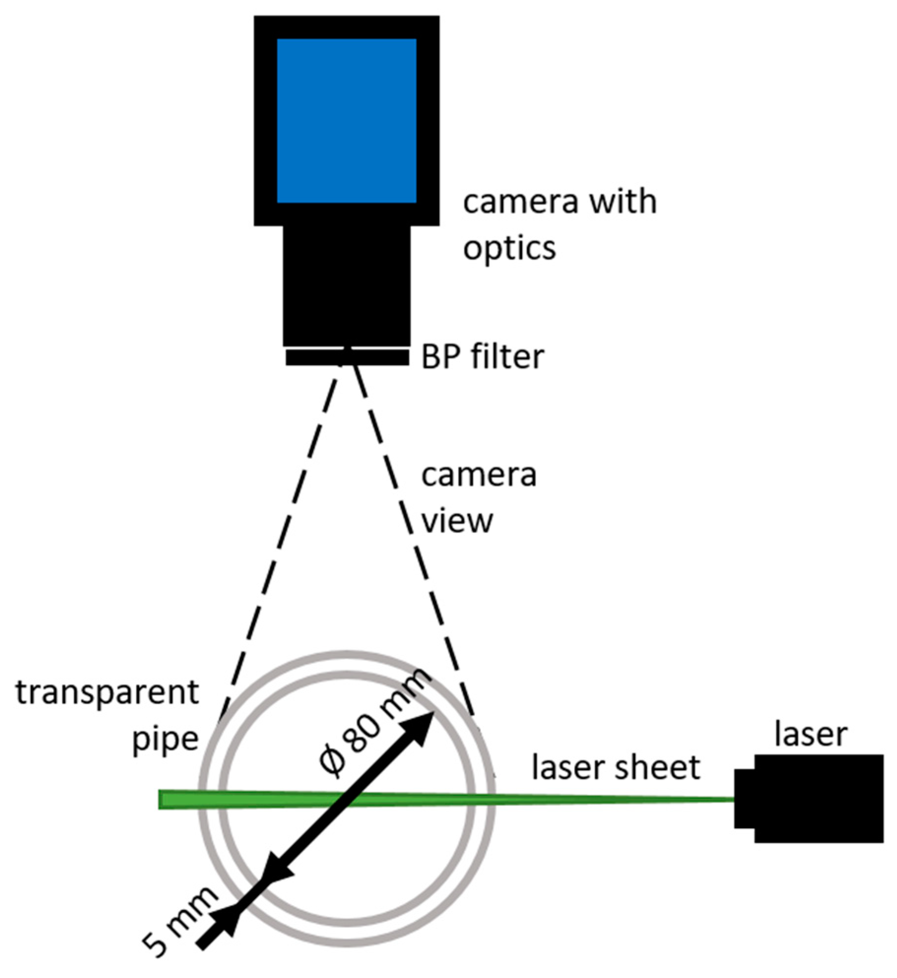 Fluids 08 00062 g005