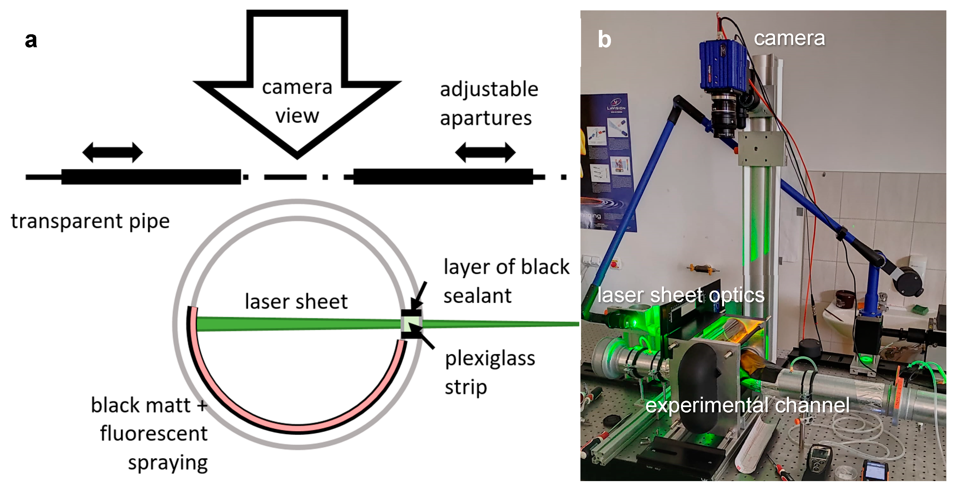 Fluids 08 00062 g007