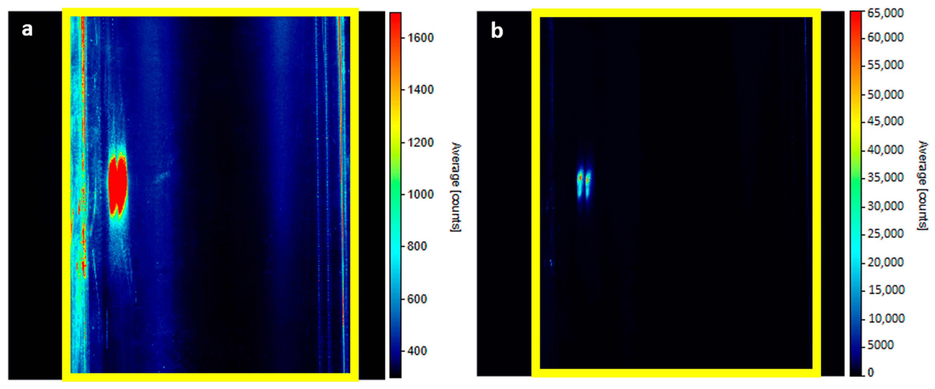 Fluids 08 00062 g008