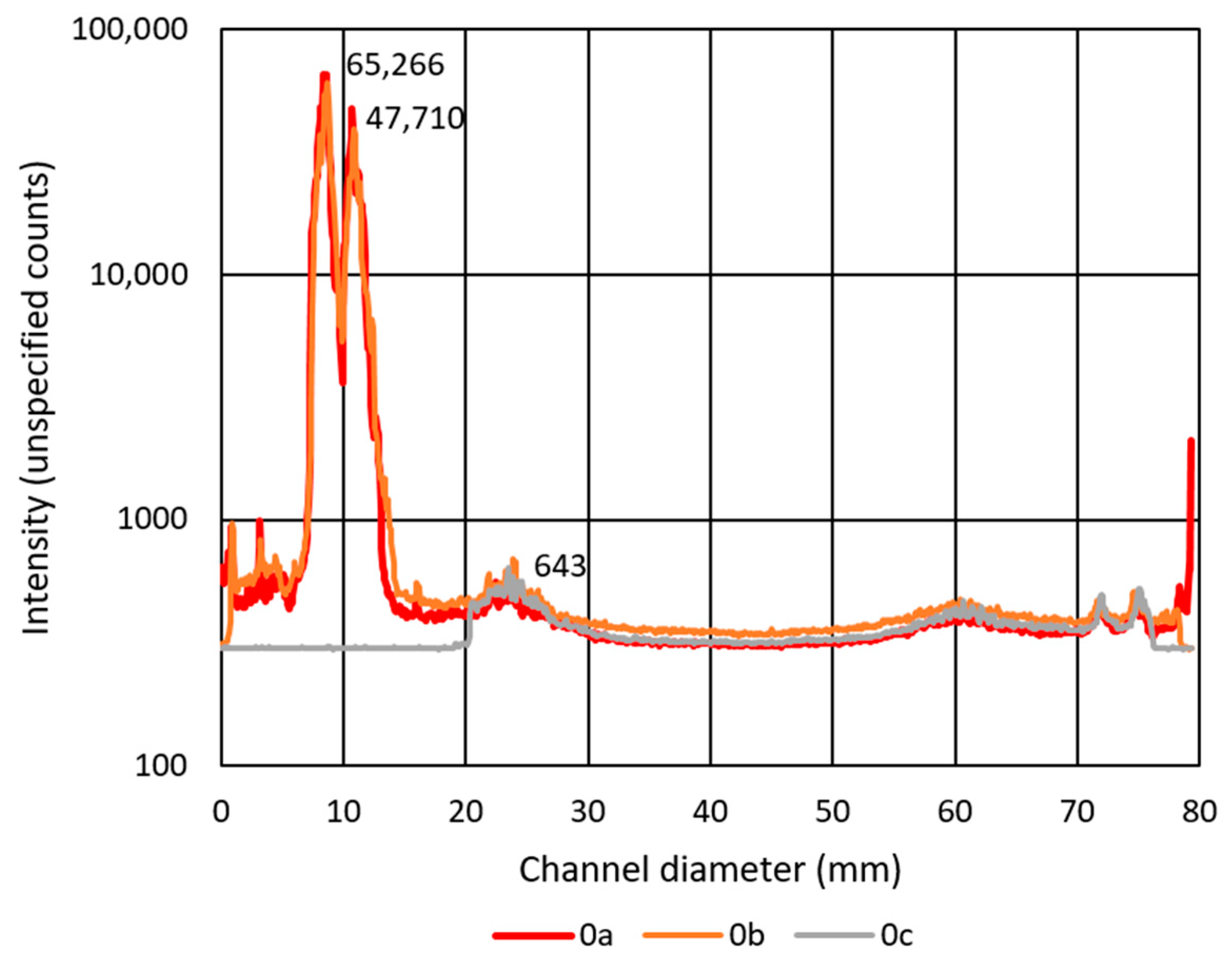 Fluids 08 00062 g011
