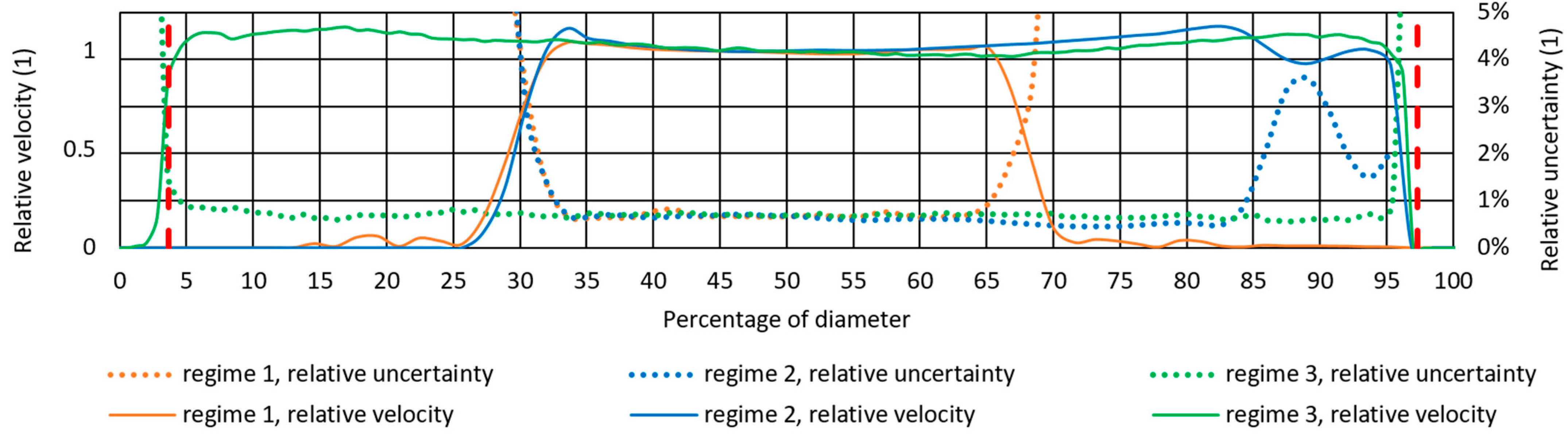 Fluids 08 00062 g014