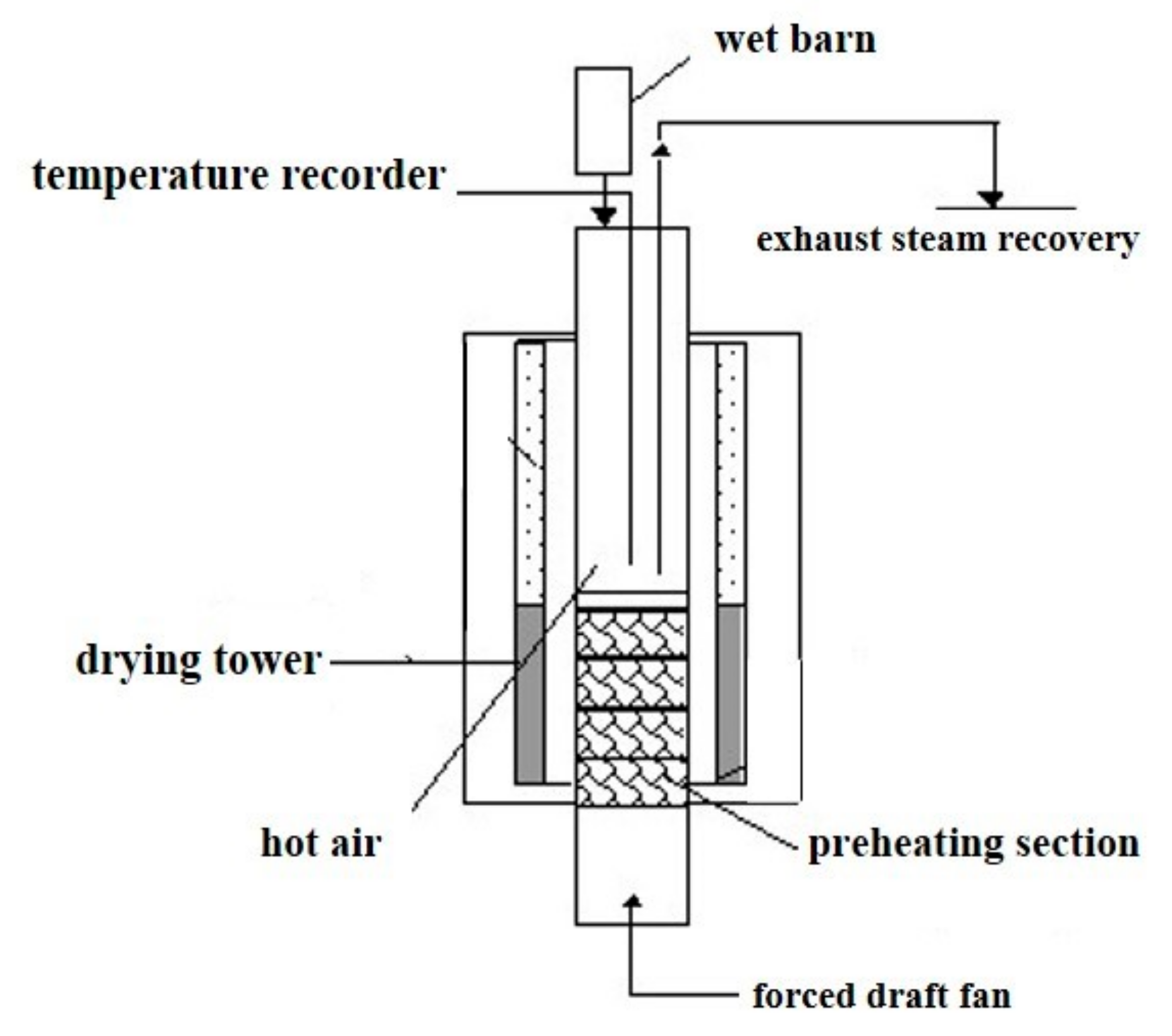 Fluids 08 00063 g002