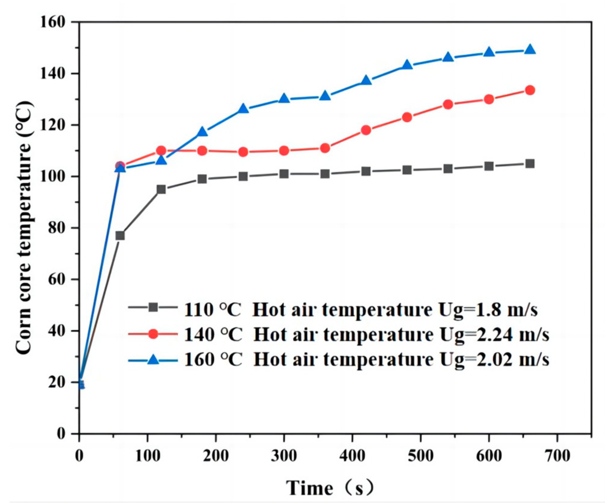 Fluids 08 00063 g004