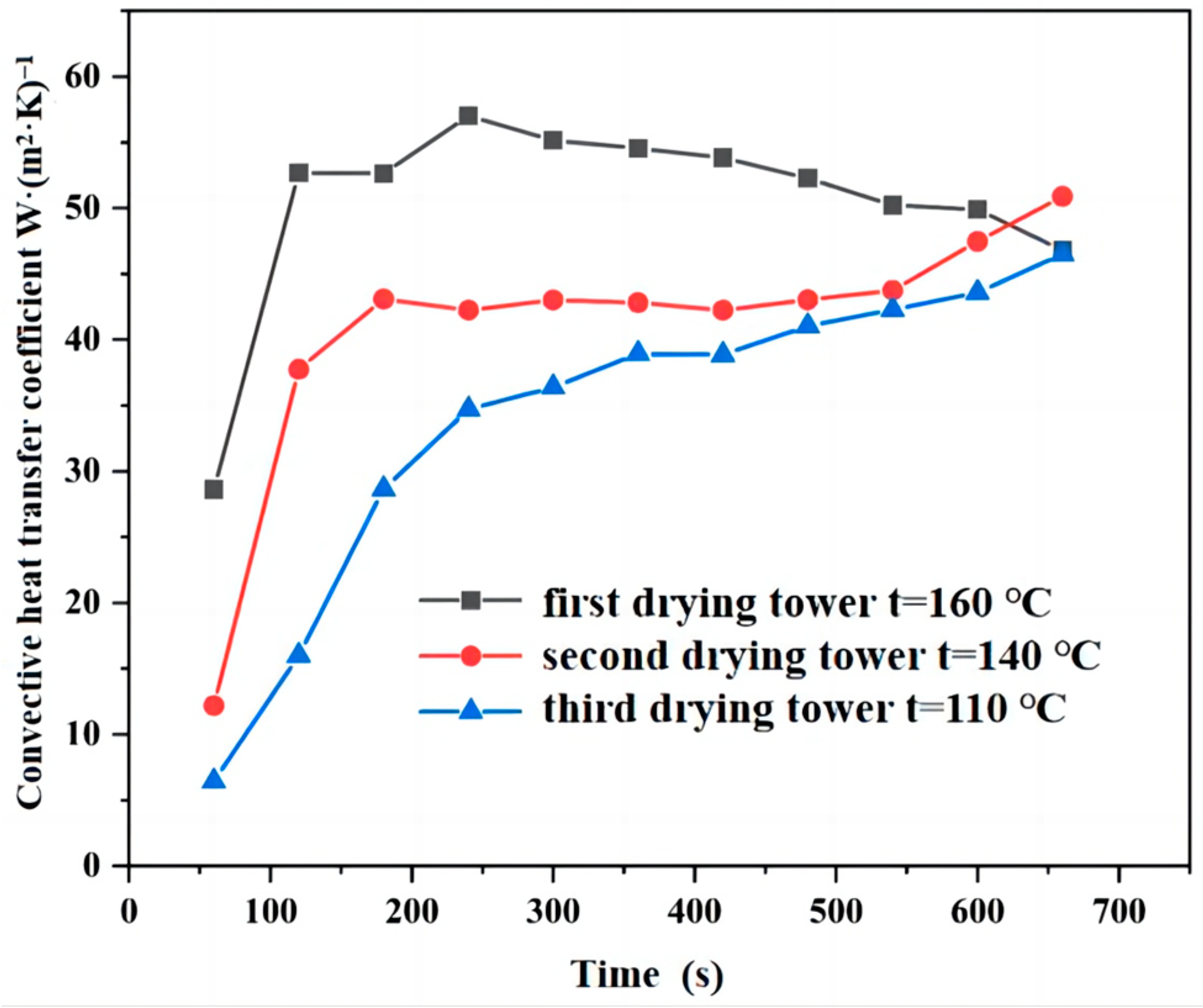 Fluids 08 00063 g006
