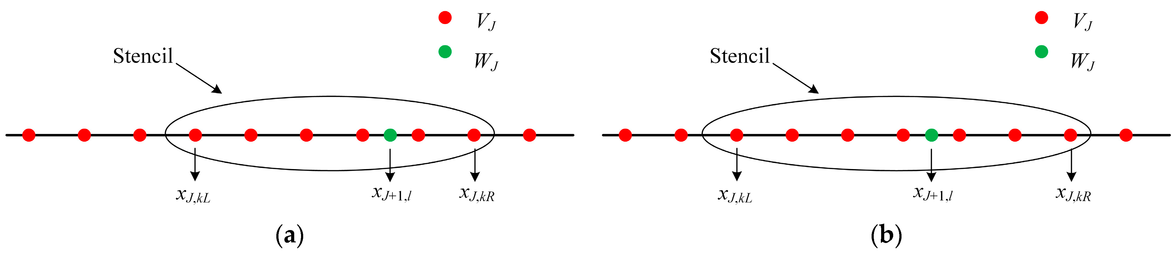 Fluids 08 00065 g001