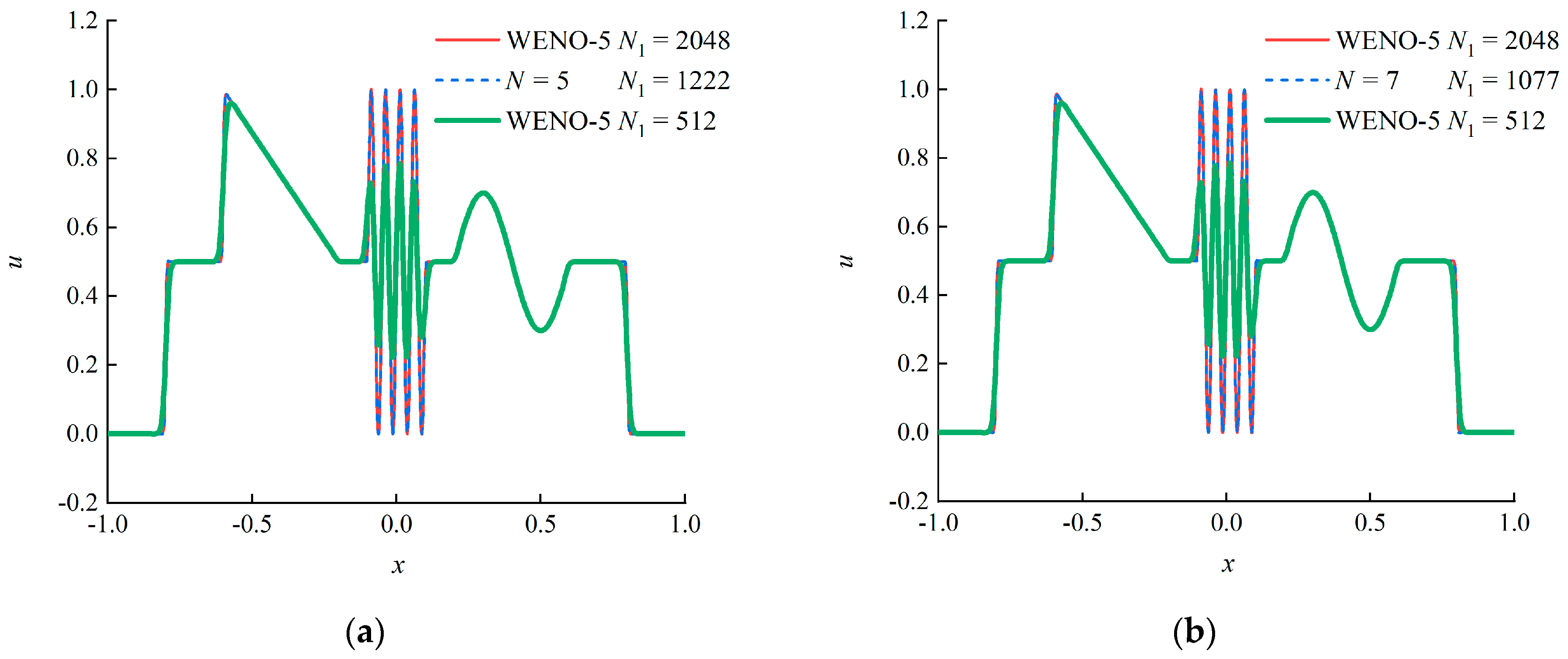 Fluids 08 00065 g010a