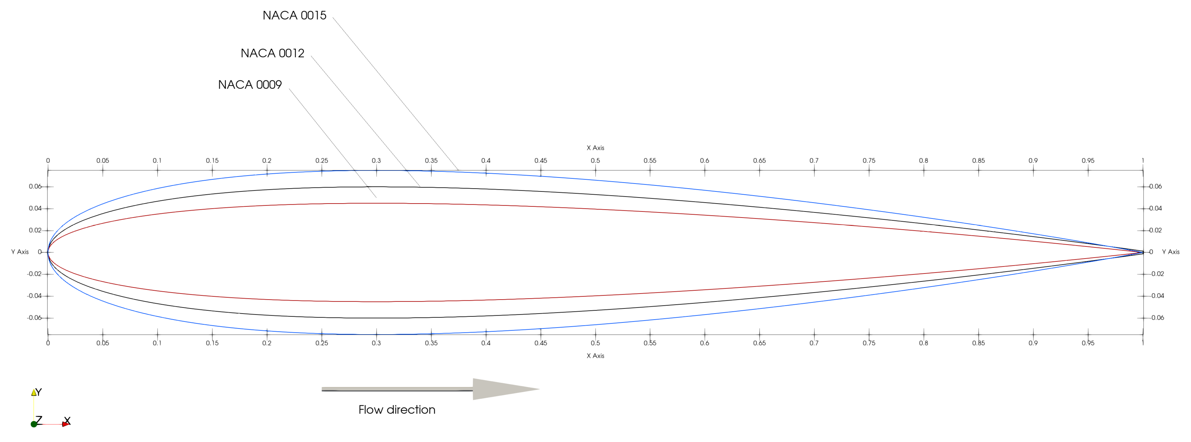 Fluids 08 00066 g001