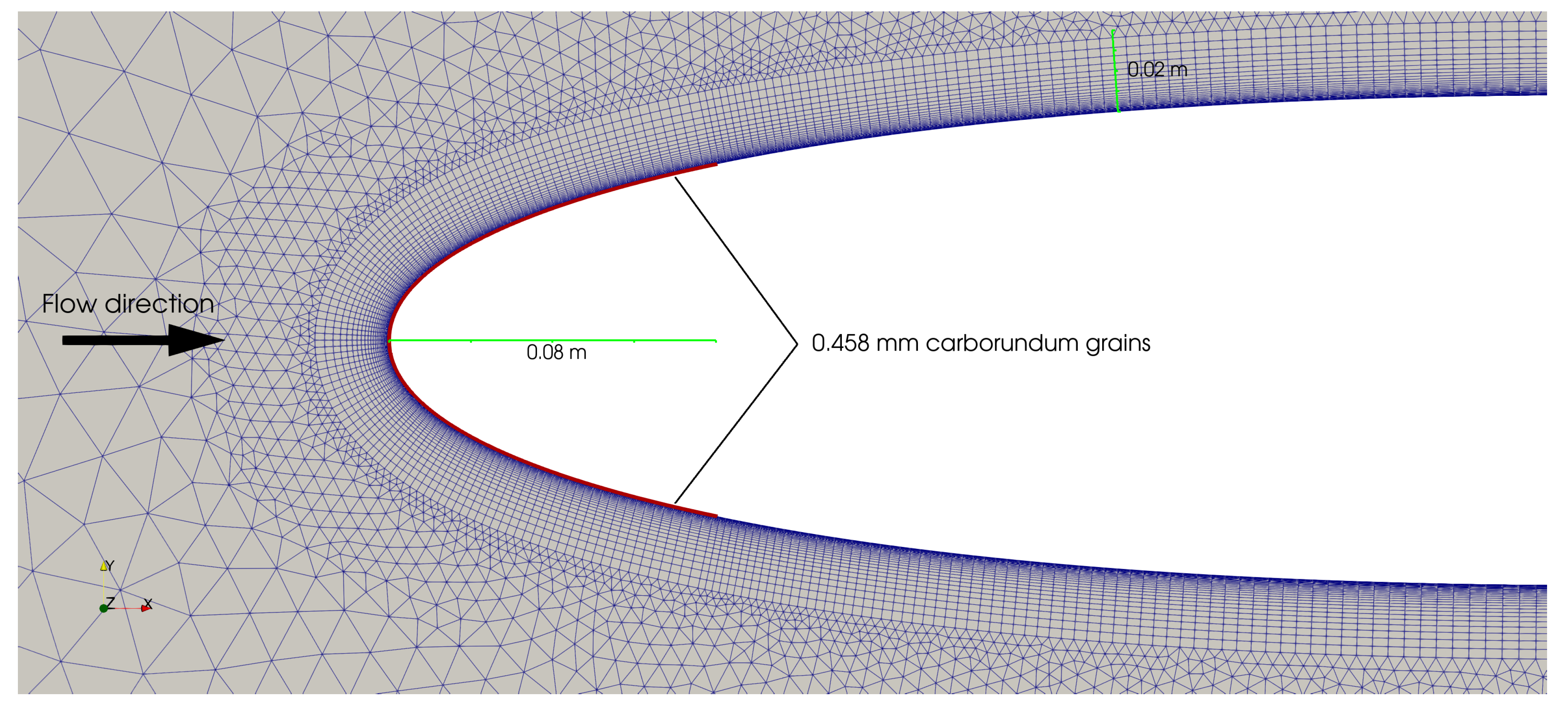 Fluids 08 00066 g003