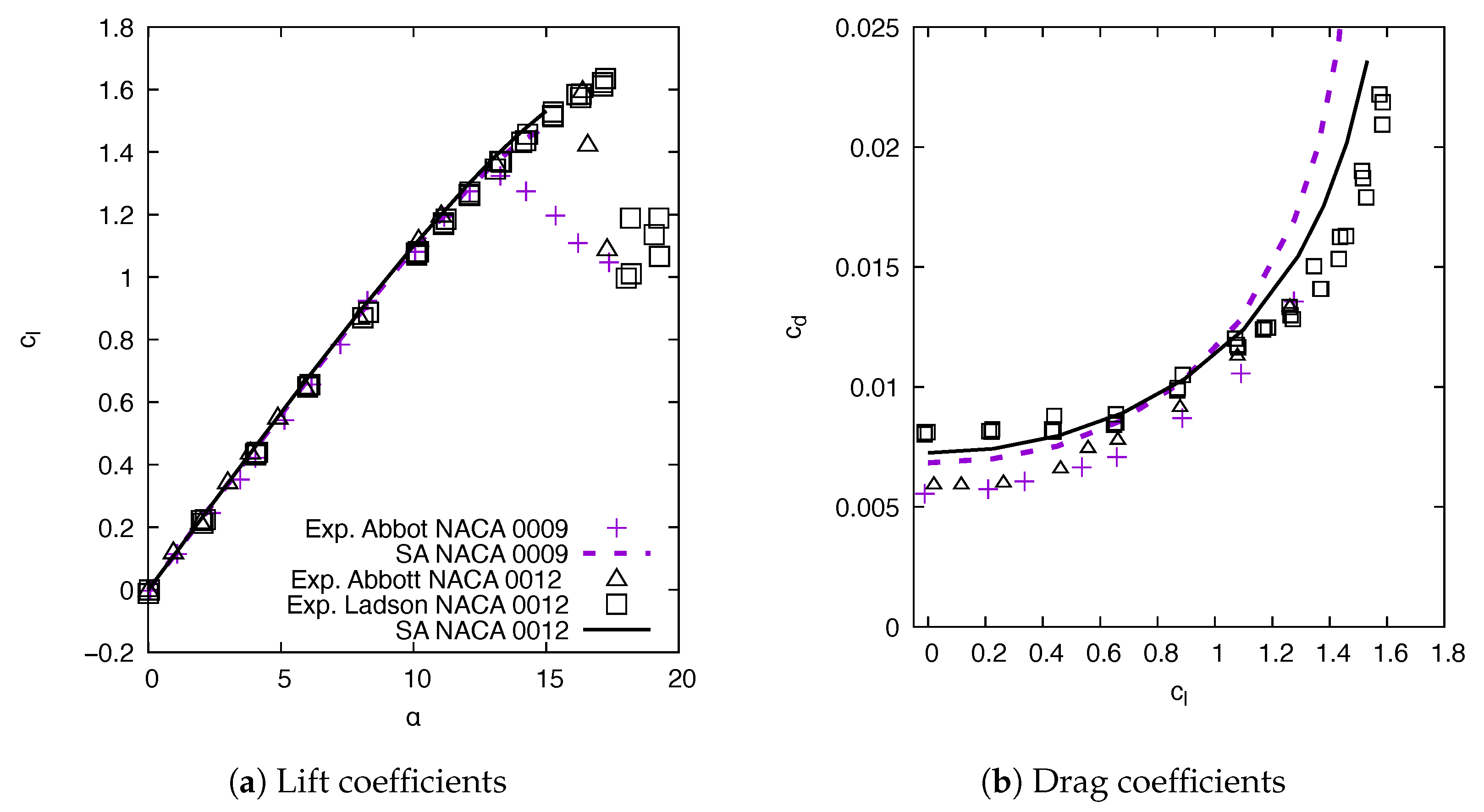 Fluids 08 00066 g004