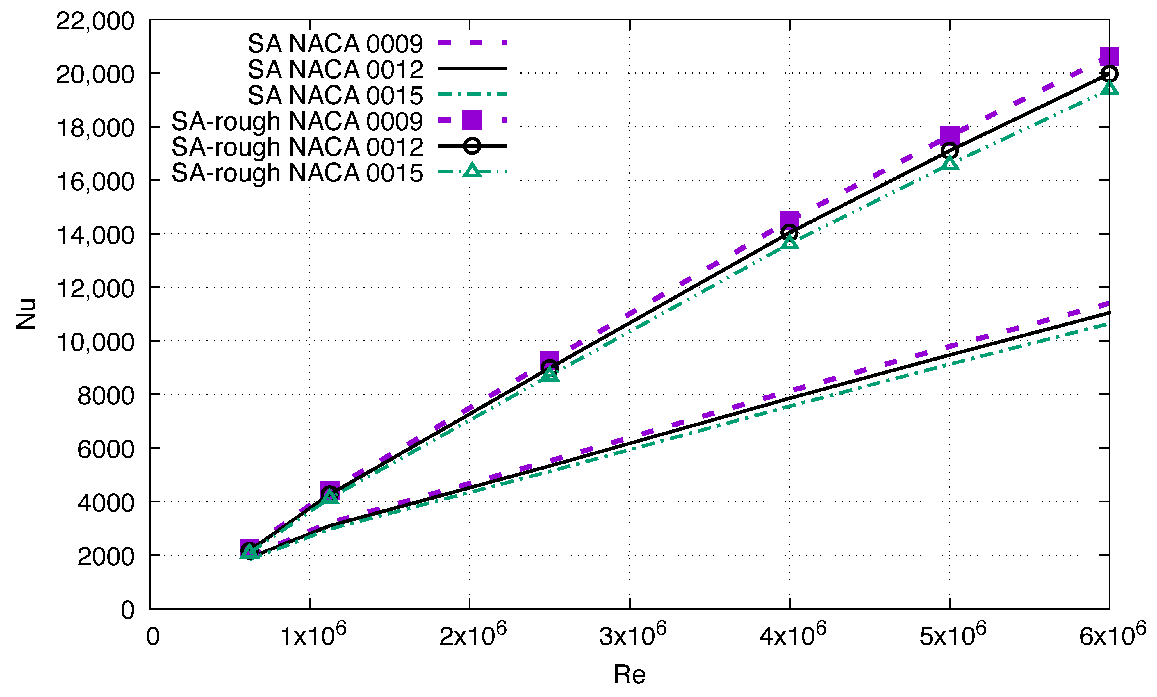 Fluids 08 00066 g009