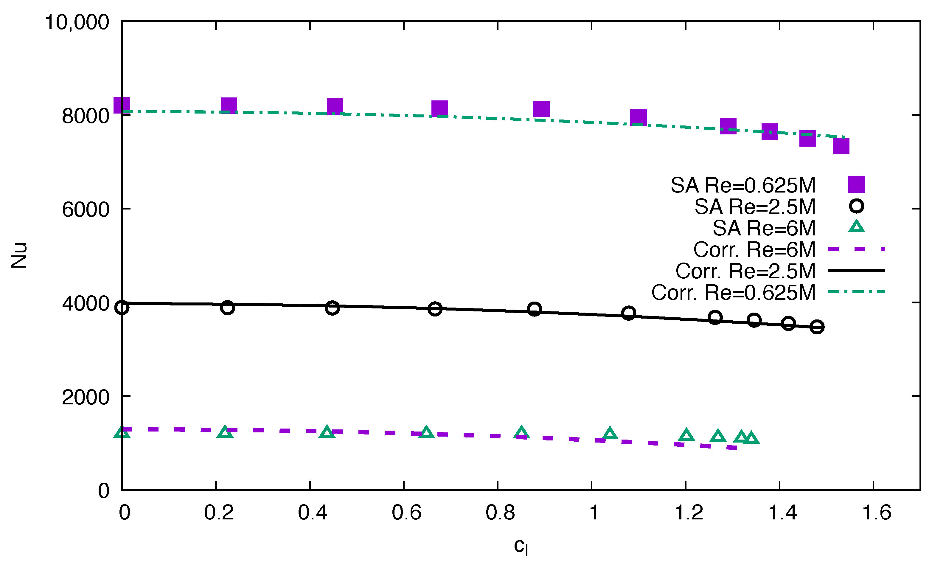 Fluids 08 00066 g011