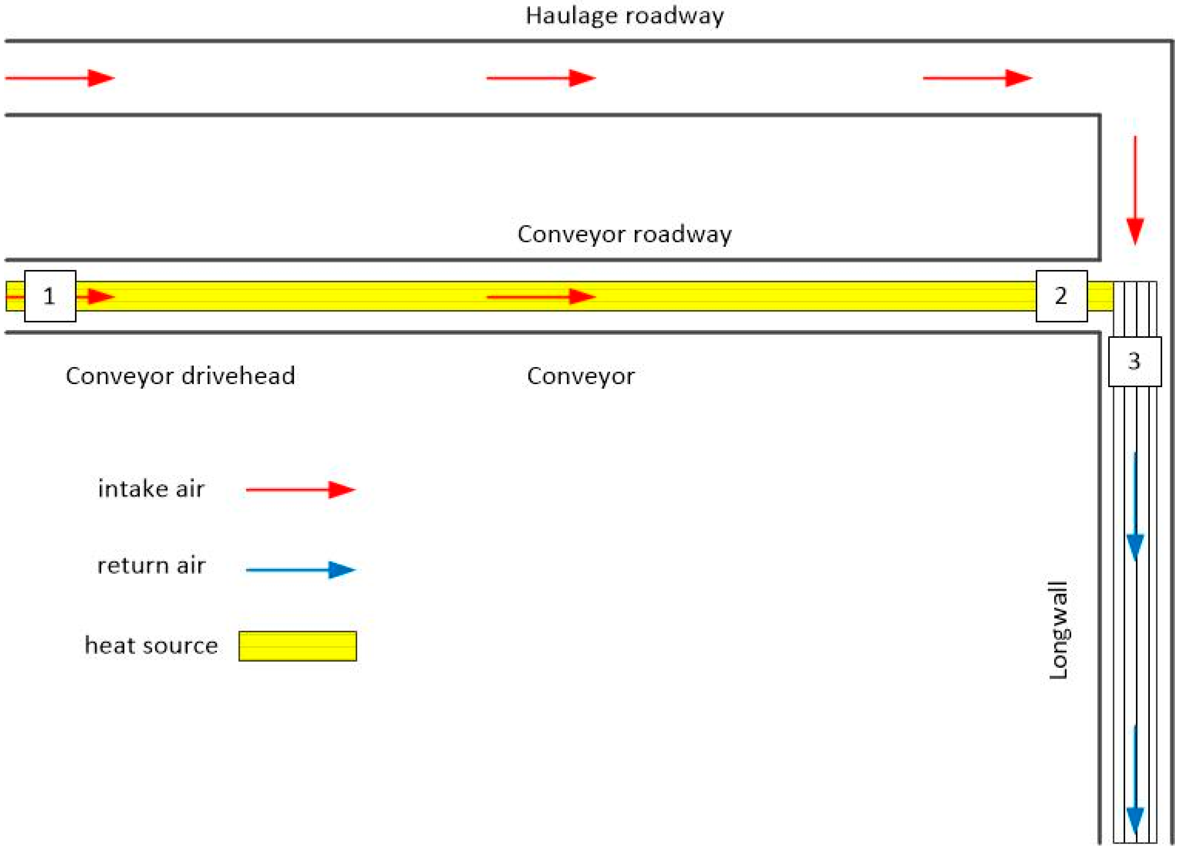 Fluids 08 00067 g001