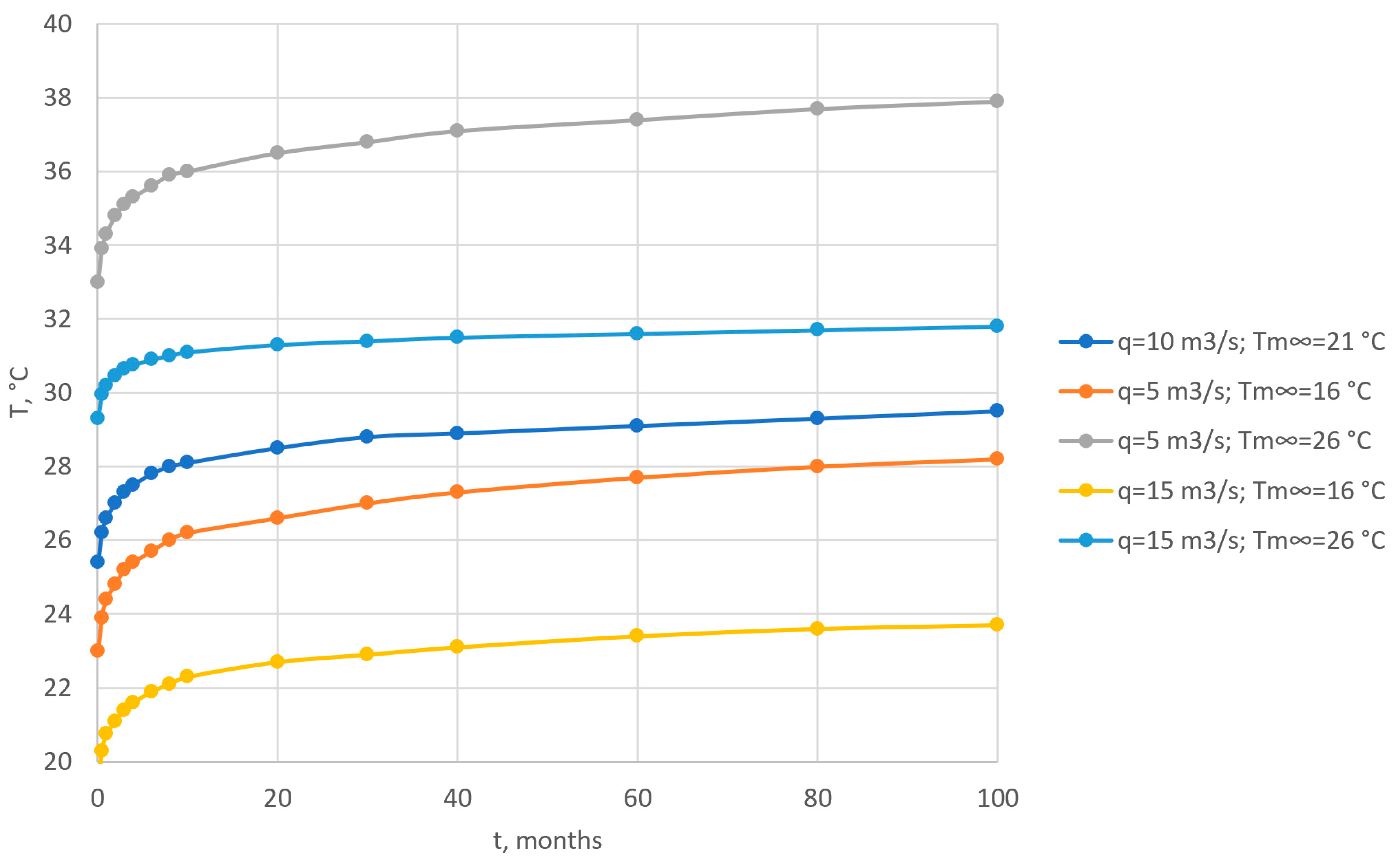 Fluids 08 00067 g003