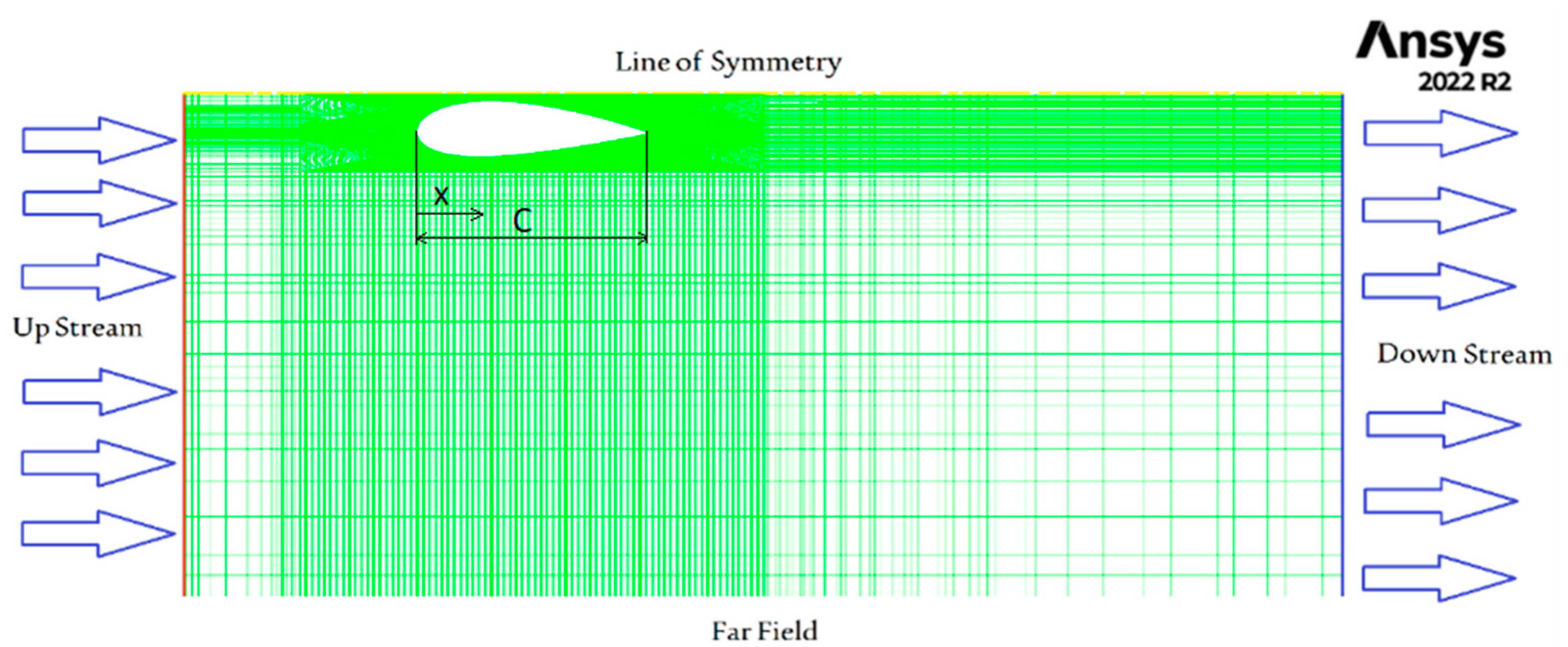Fluids 08 00070 g002