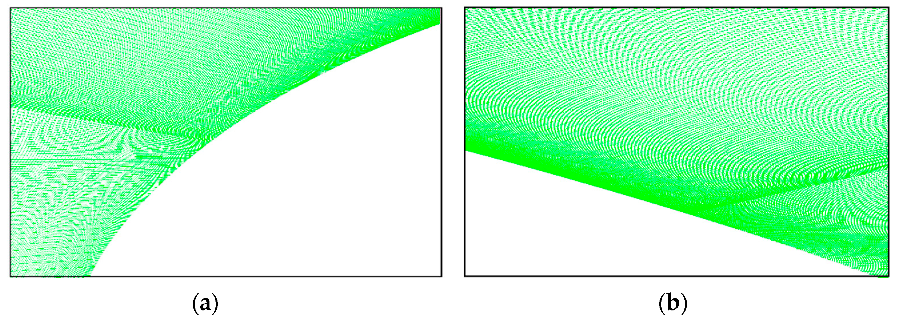 Fluids 08 00070 g003