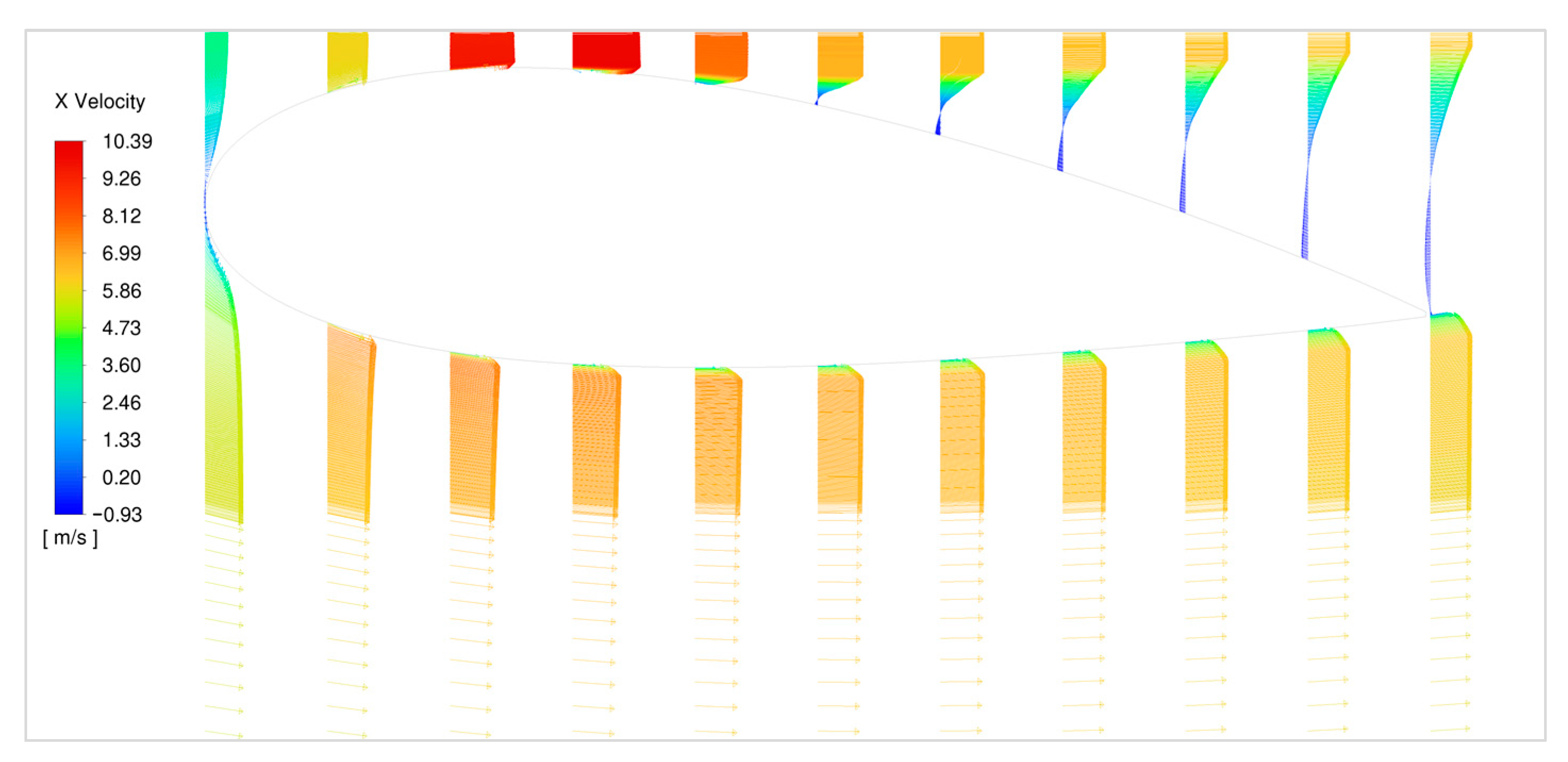 Fluids 08 00070 g008