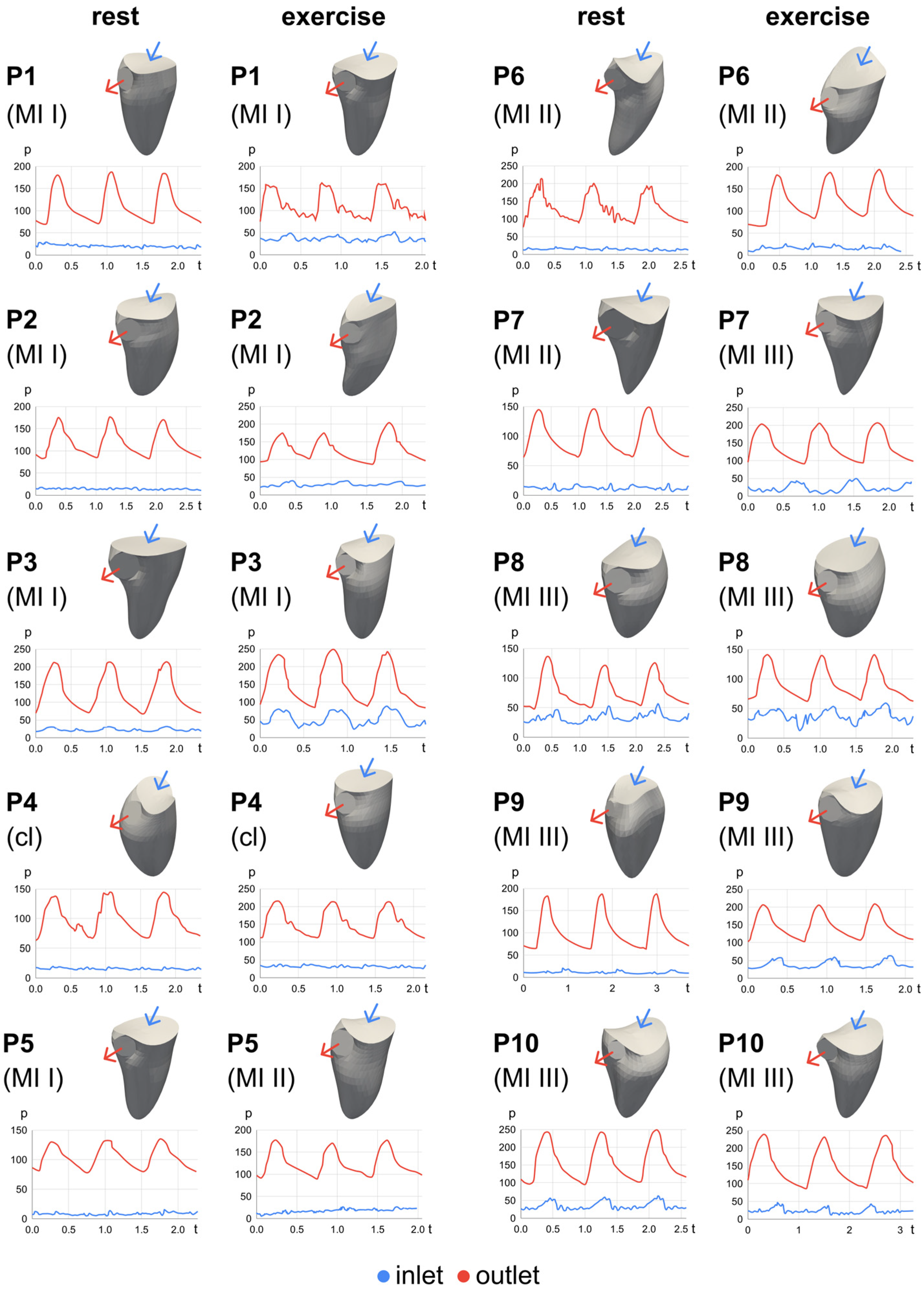 Fluids 08 00071 g001