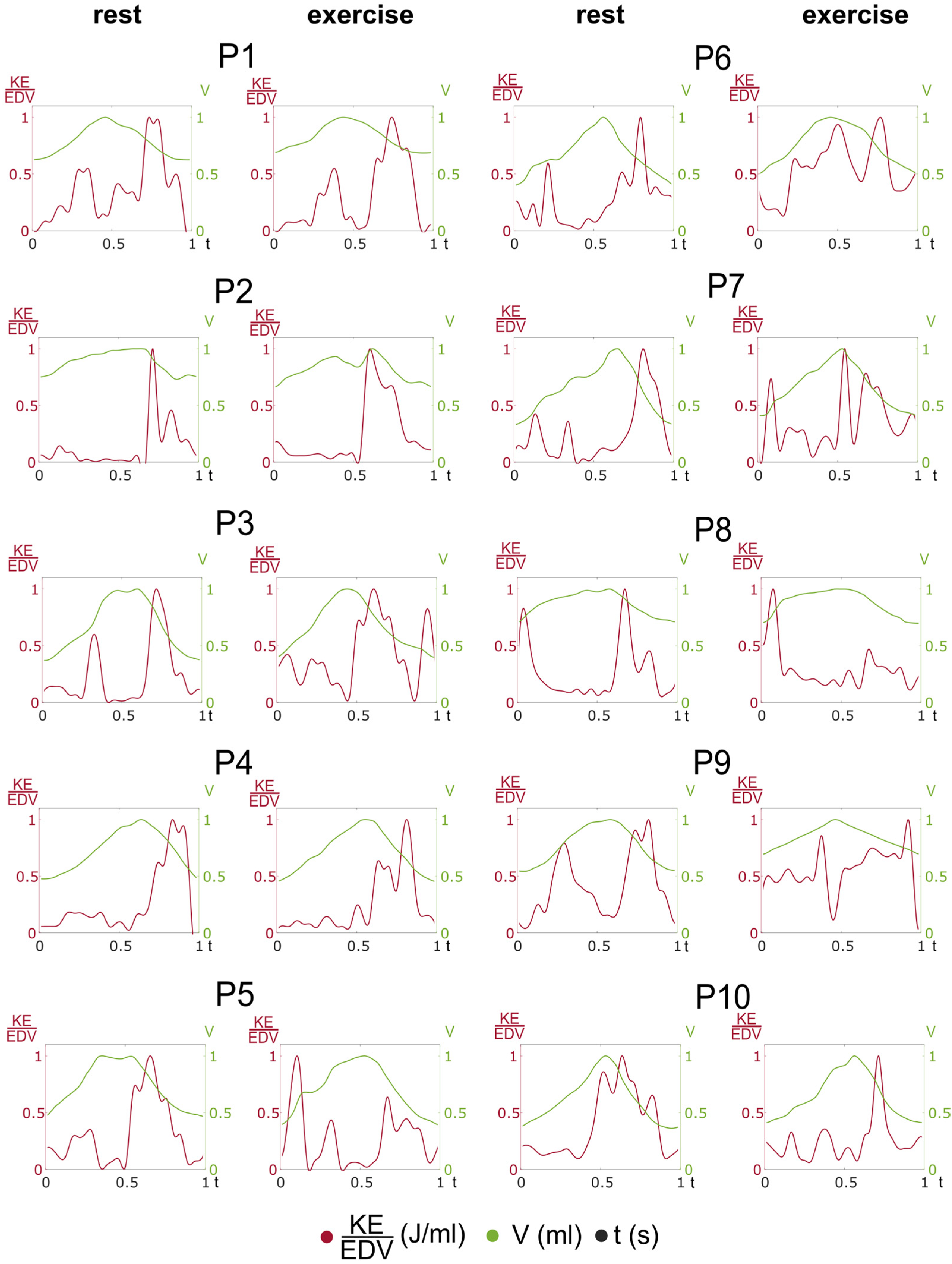 Fluids 08 00071 g002