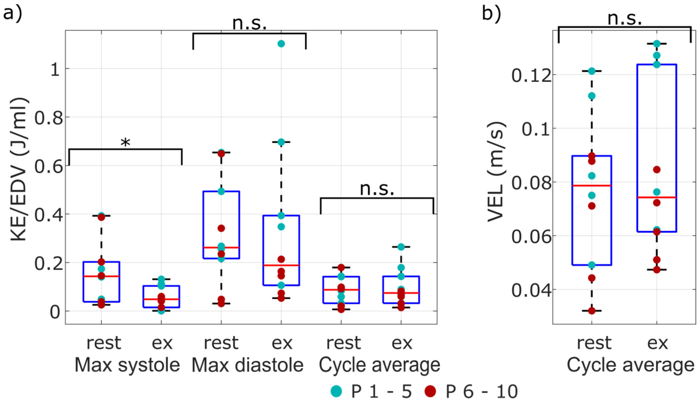 Fluids 08 00071 g003
