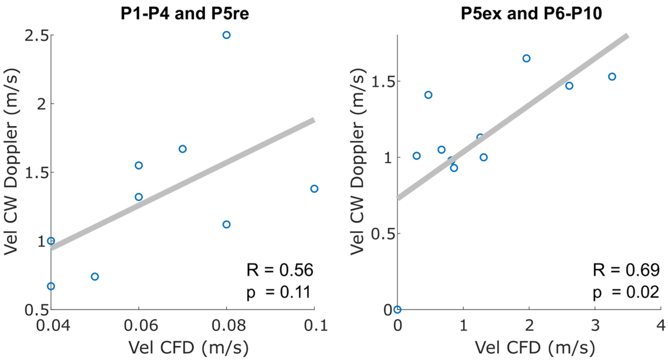 Fluids 08 00071 g0a1