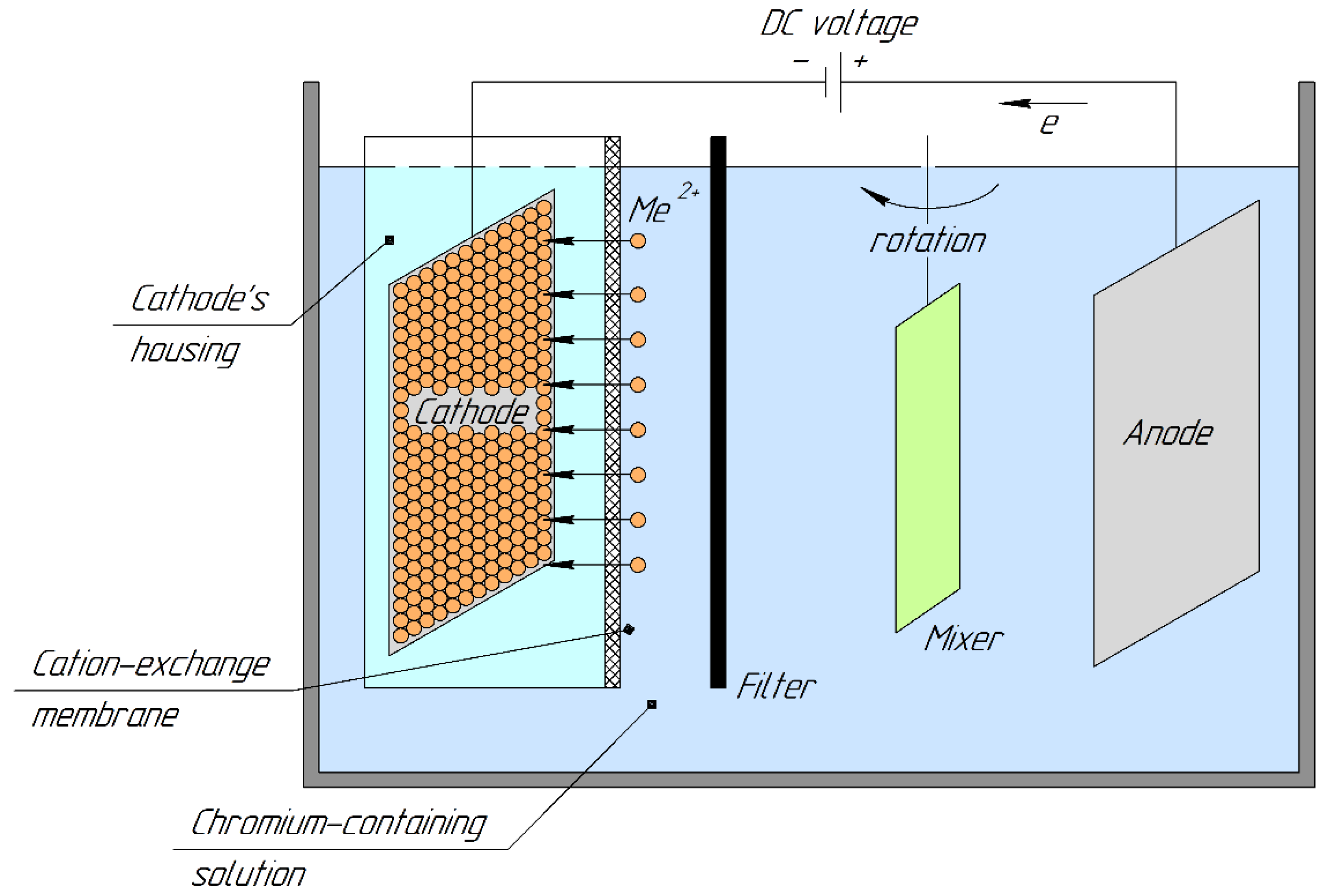 Fluids 08 00074 g001